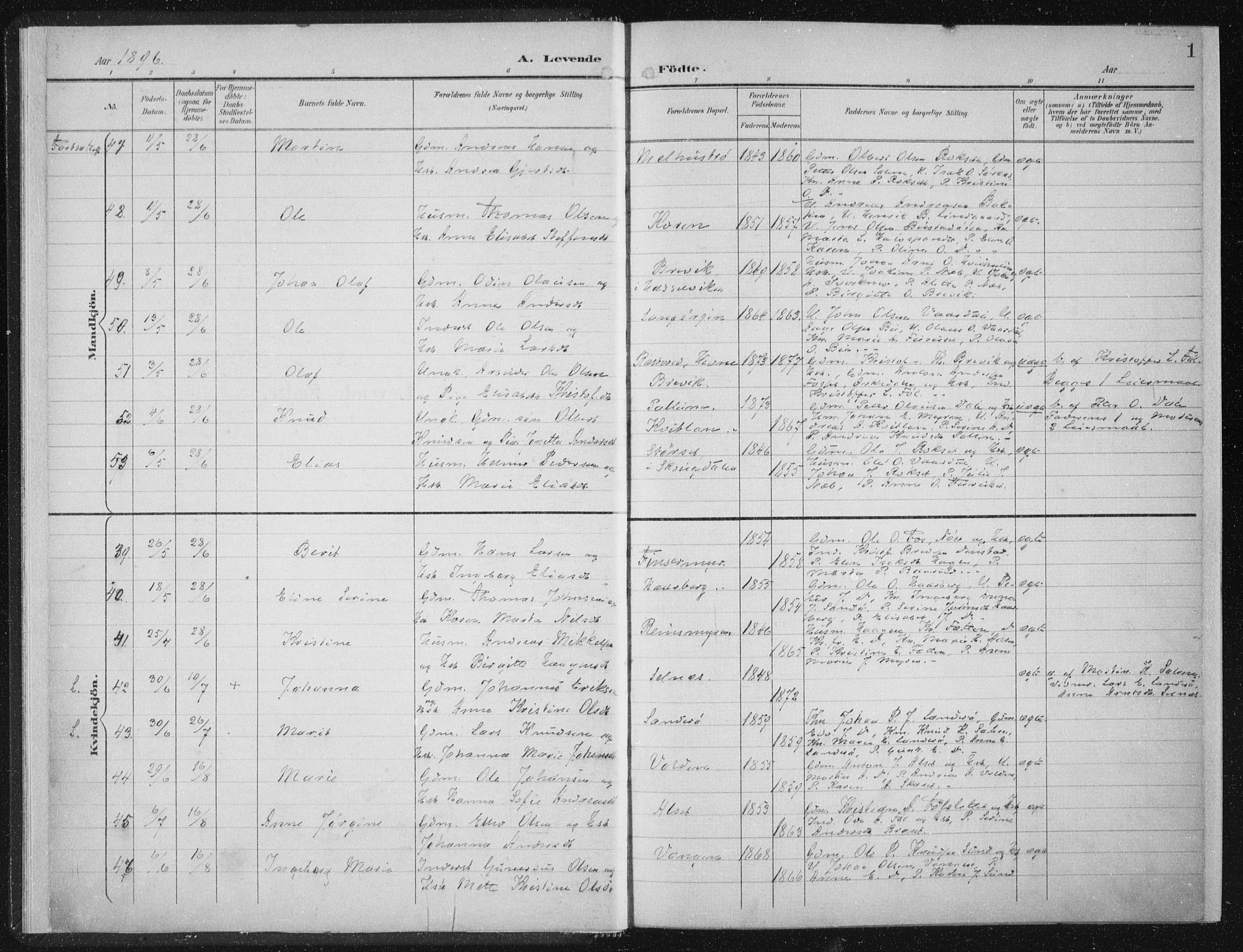 Ministerialprotokoller, klokkerbøker og fødselsregistre - Sør-Trøndelag, AV/SAT-A-1456/647/L0635: Parish register (official) no. 647A02, 1896-1911, p. 1