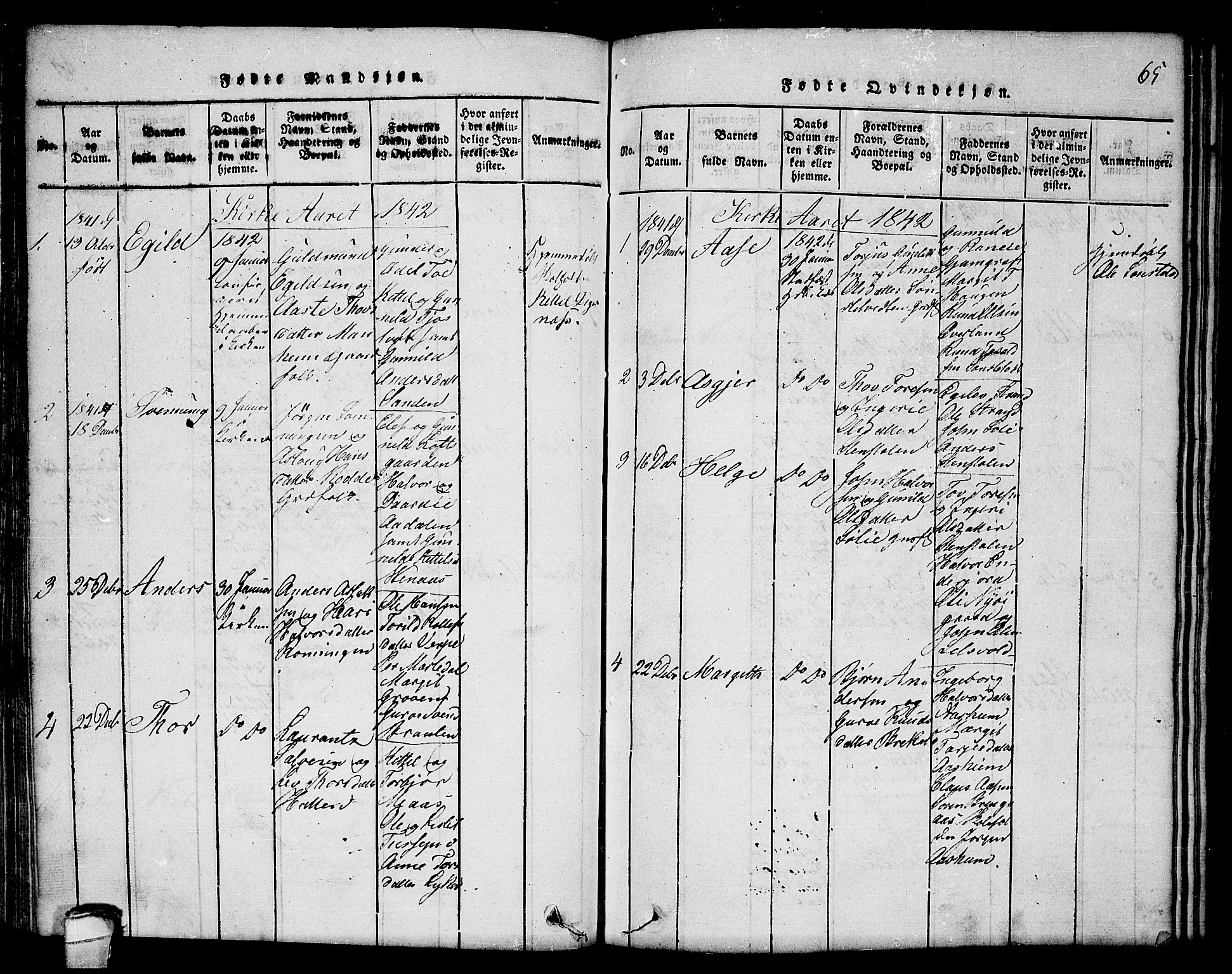 Seljord kirkebøker, SAKO/A-20/F/Fc/L0001: Parish register (official) no. III 1, 1815-1831, p. 65
