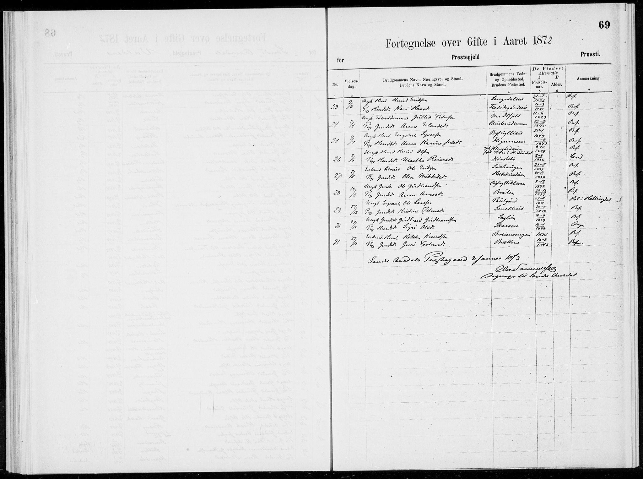 Sør-Aurdal prestekontor, SAH/PREST-128/H/Ha/Haa/L0000: Parish register (official), 1866-1872, p. 69