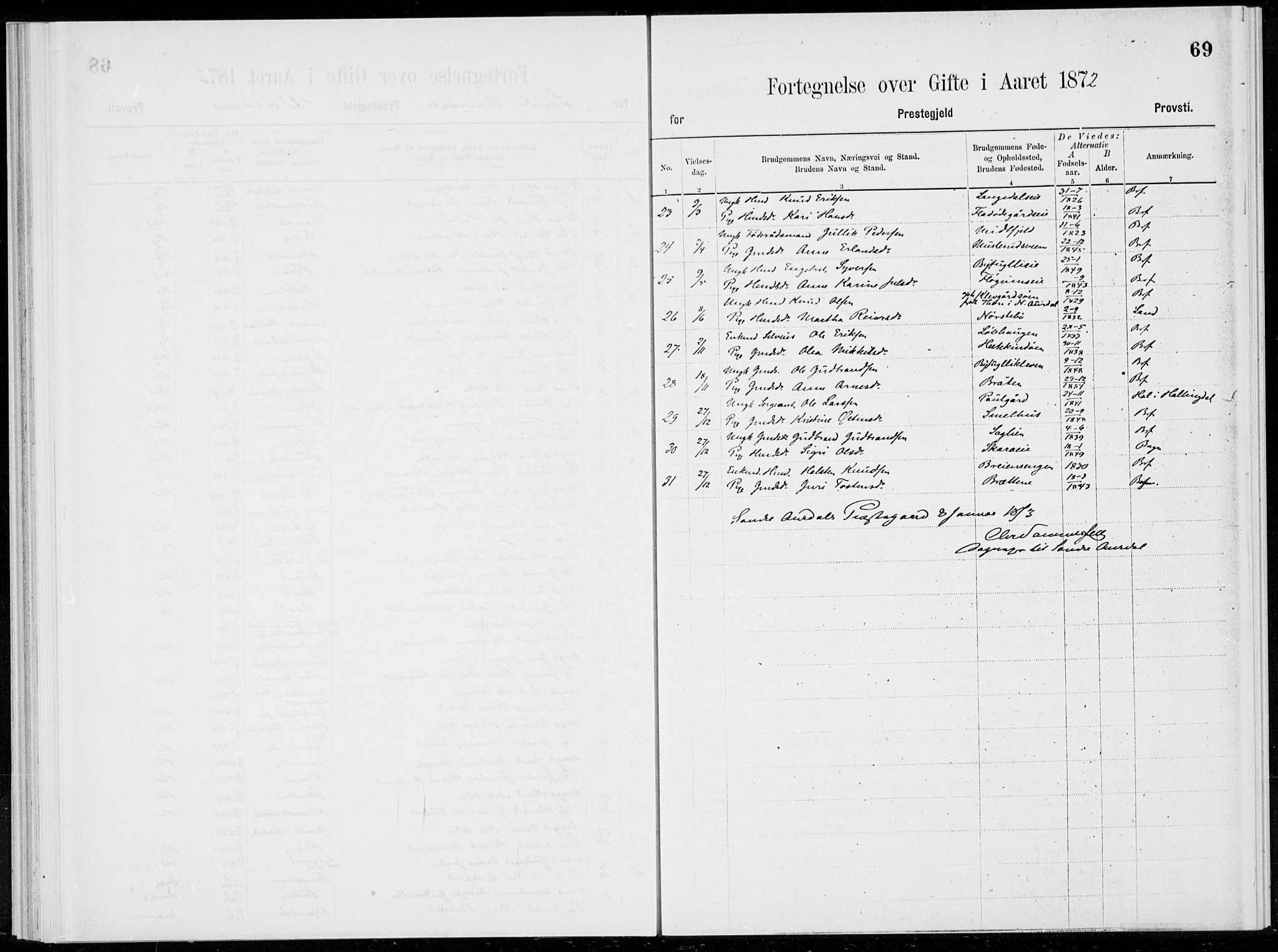 Sør-Aurdal prestekontor, AV/SAH-PREST-128/H/Ha/Haa/L0000: Parish register (official), 1866-1872, p. 69