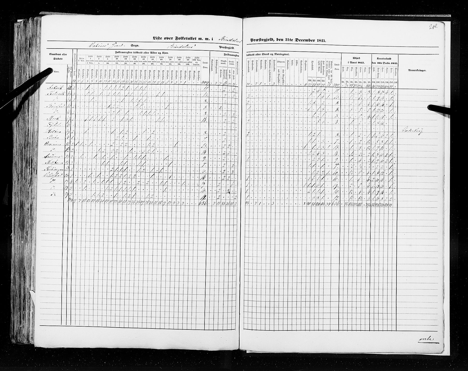 RA, Census 1845, vol. 9A: Nordre Trondhjems amt, 1845, p. 202