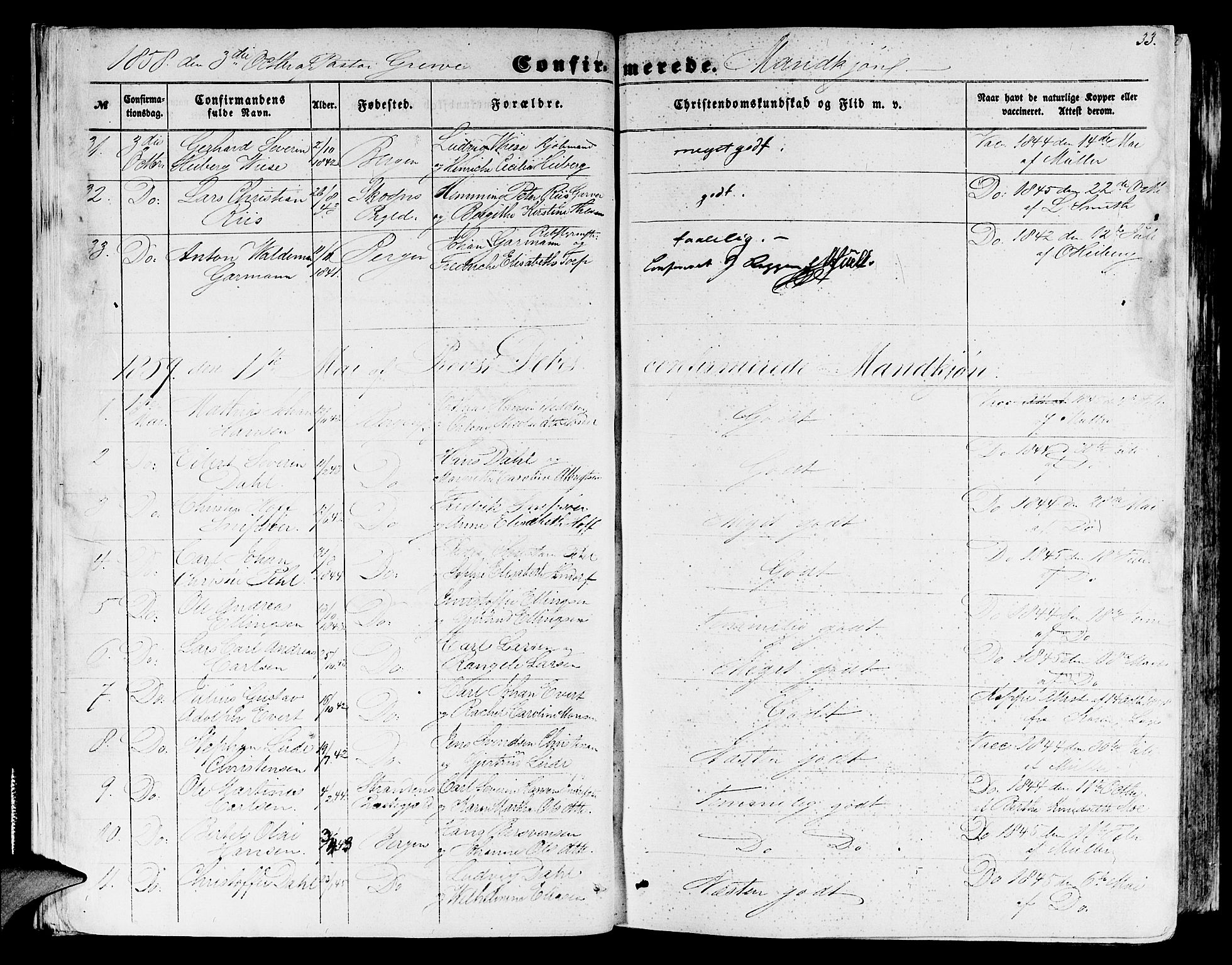 Domkirken sokneprestembete, SAB/A-74801/H/Hab/L0023: Parish register (copy) no. C 3, 1854-1880, p. 33
