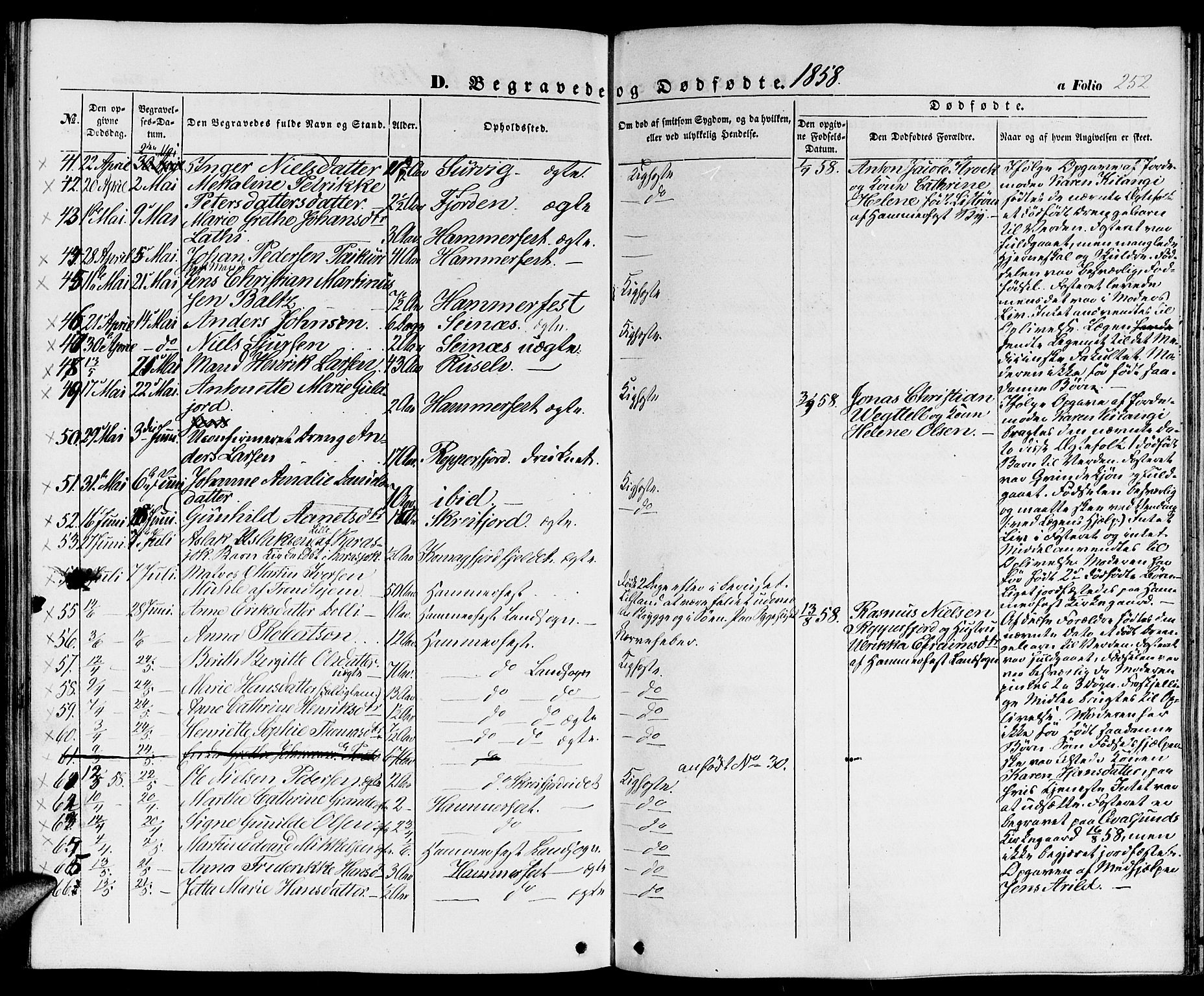 Hammerfest sokneprestkontor, AV/SATØ-S-1347/H/Hb/L0002.klokk: Parish register (copy) no. 2, 1851-1861, p. 252