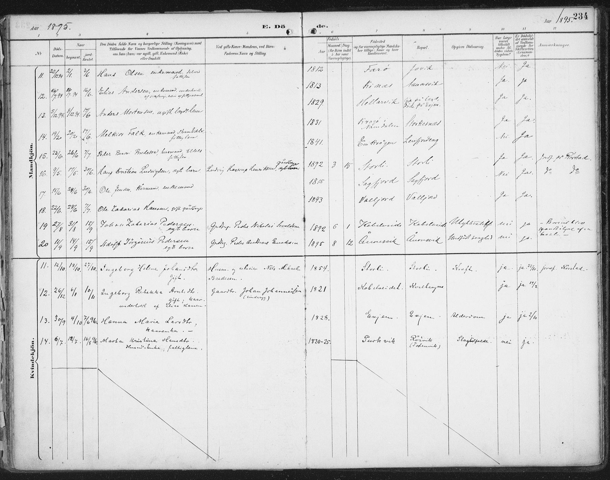 Ministerialprotokoller, klokkerbøker og fødselsregistre - Nordland, SAT/A-1459/854/L0779: Parish register (official) no. 854A02, 1892-1909, p. 234