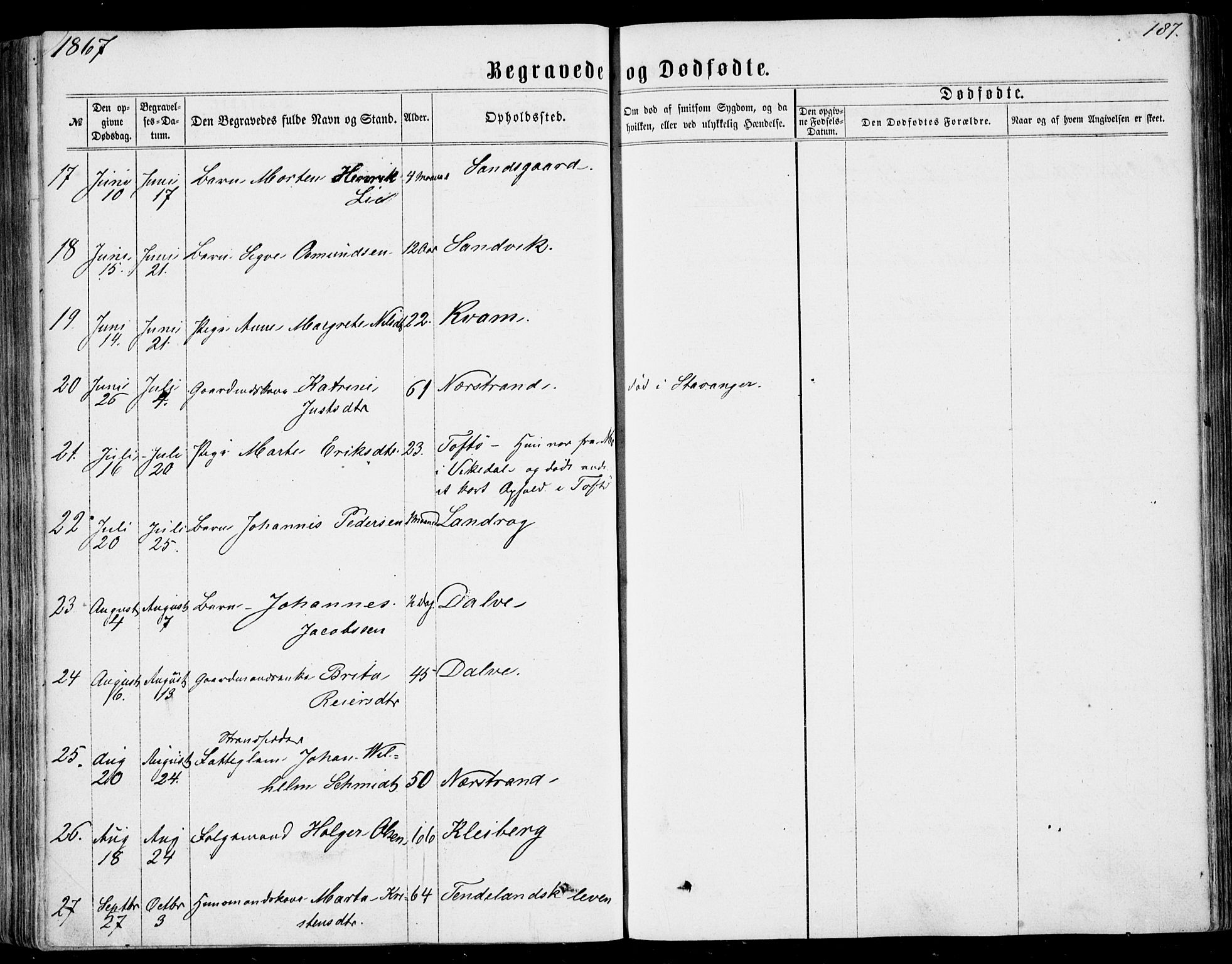 Nedstrand sokneprestkontor, AV/SAST-A-101841/01/IV: Parish register (official) no. A 9, 1861-1876, p. 187