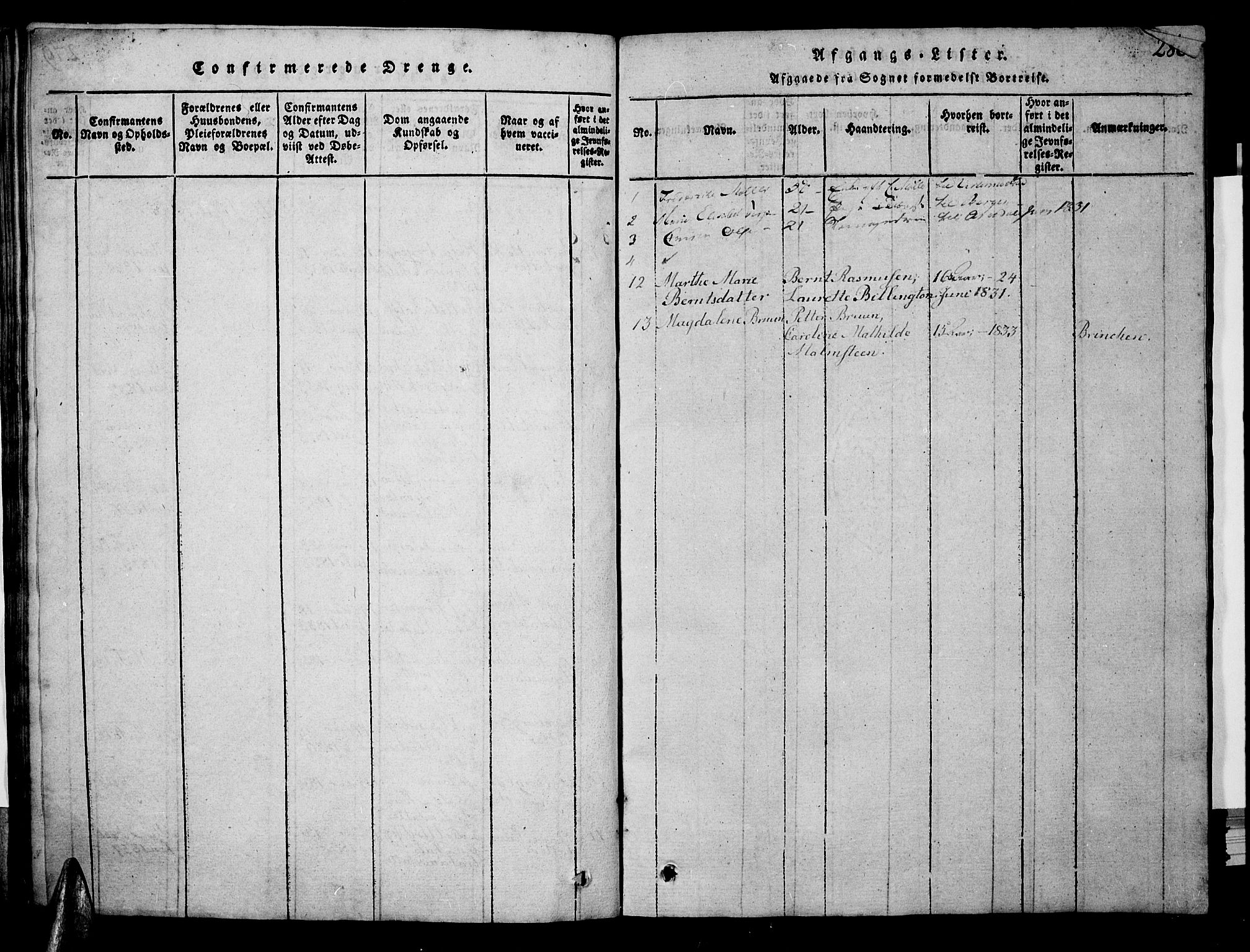 Risør sokneprestkontor, SAK/1111-0035/F/Fb/L0004: Parish register (copy) no. B 4, 1816-1848, p. 280
