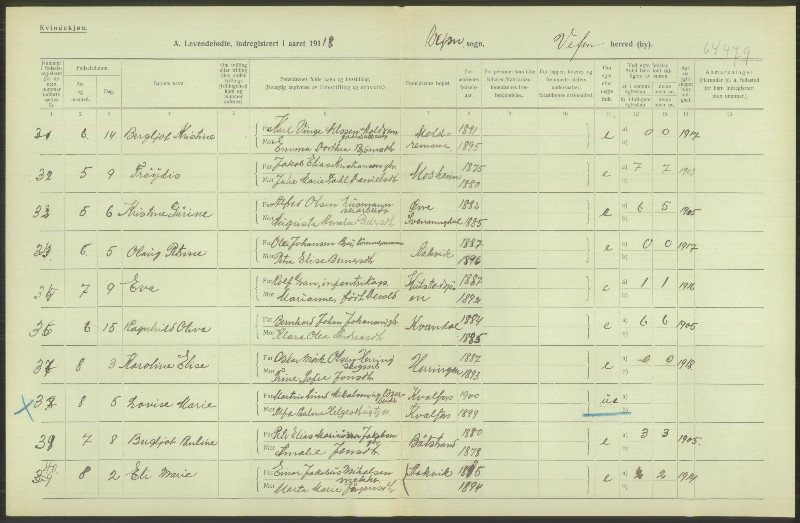 Statistisk sentralbyrå, Sosiodemografiske emner, Befolkning, RA/S-2228/D/Df/Dfb/Dfbh/L0052: Nordland fylke: Levendefødte menn og kvinner. Bygder., 1918, p. 668