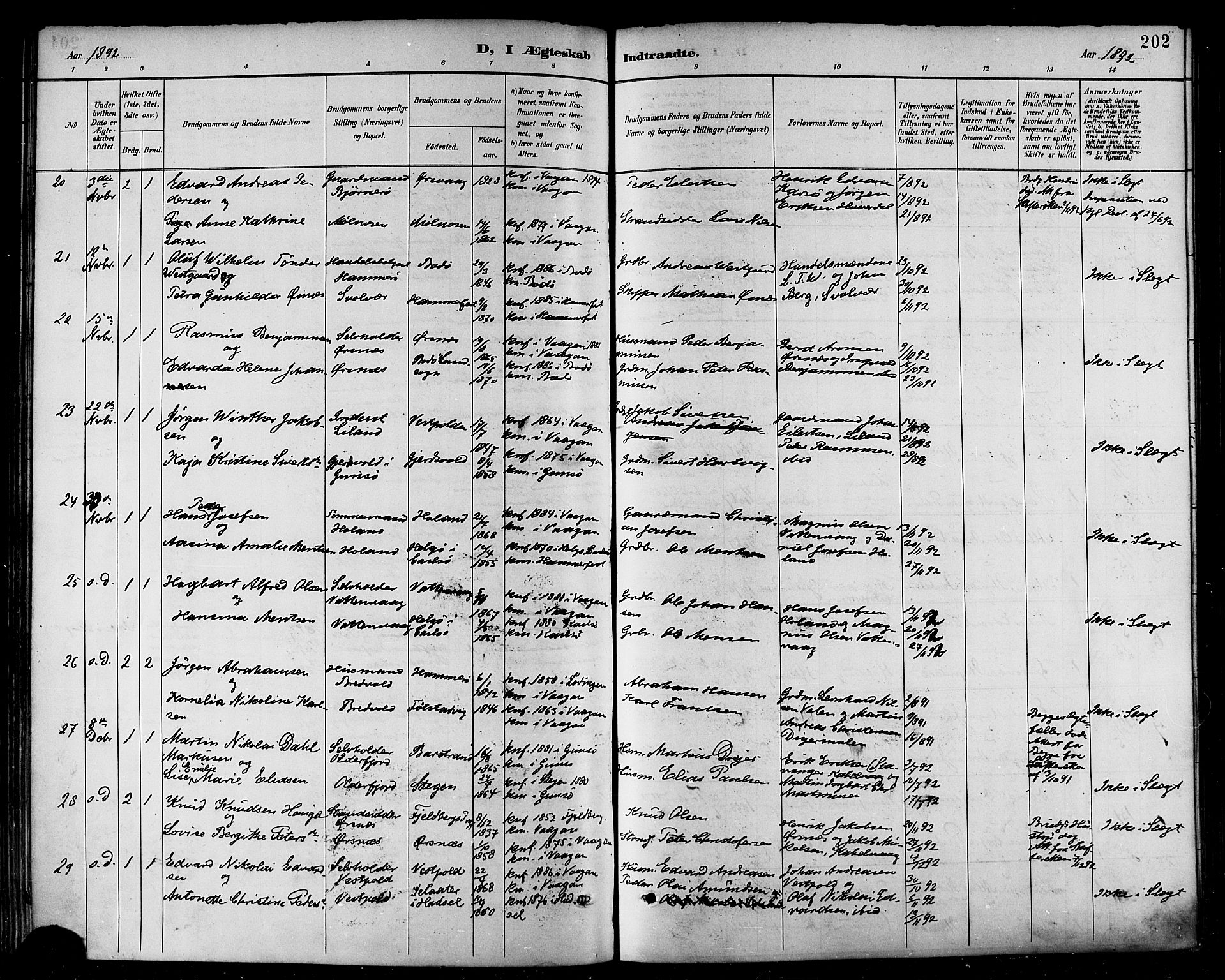 Ministerialprotokoller, klokkerbøker og fødselsregistre - Nordland, AV/SAT-A-1459/874/L1060: Parish register (official) no. 874A04, 1890-1899, p. 202