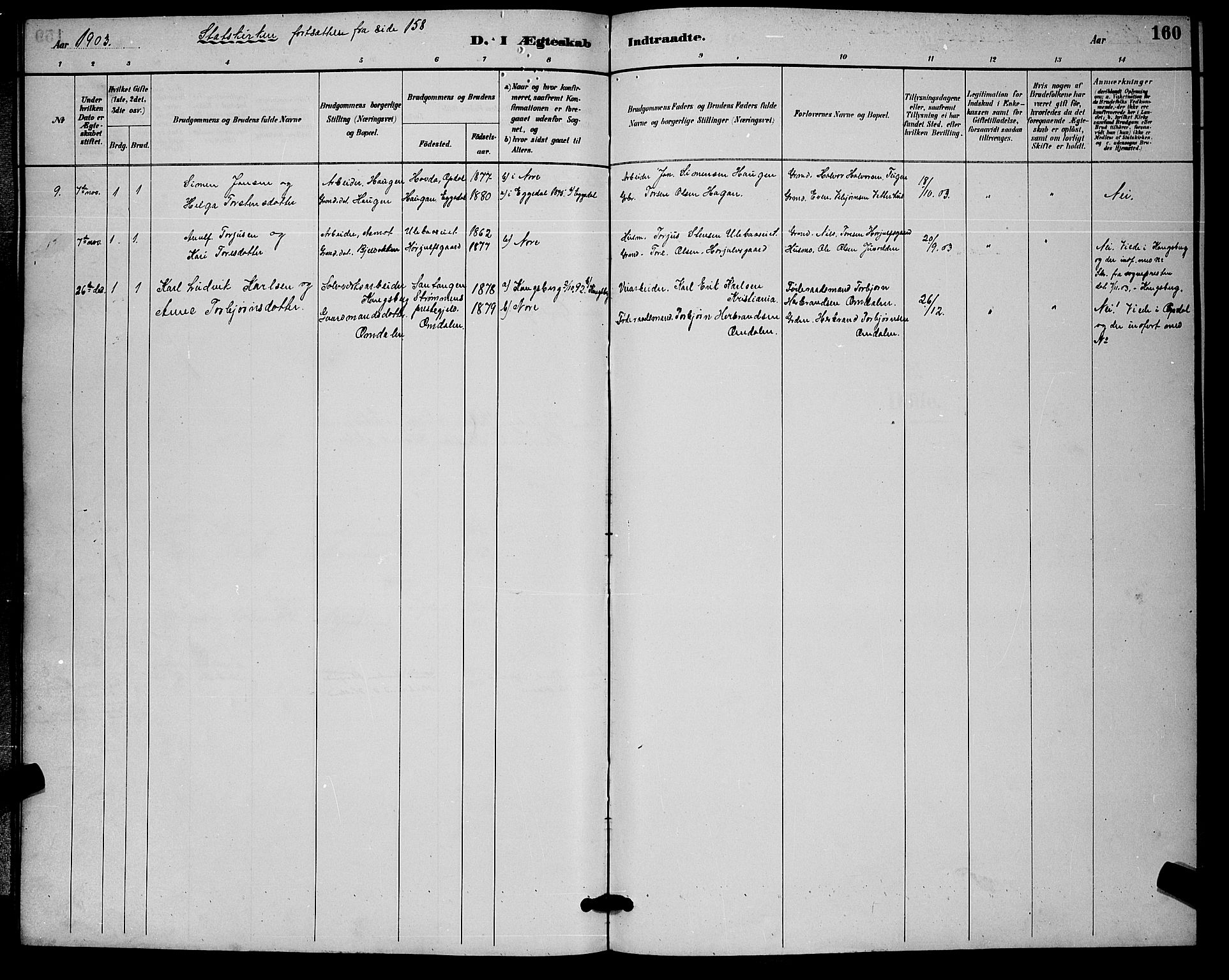 Nore kirkebøker, AV/SAKO-A-238/G/Ga/L0003: Parish register (copy) no. I 3, 1886-1903, p. 160