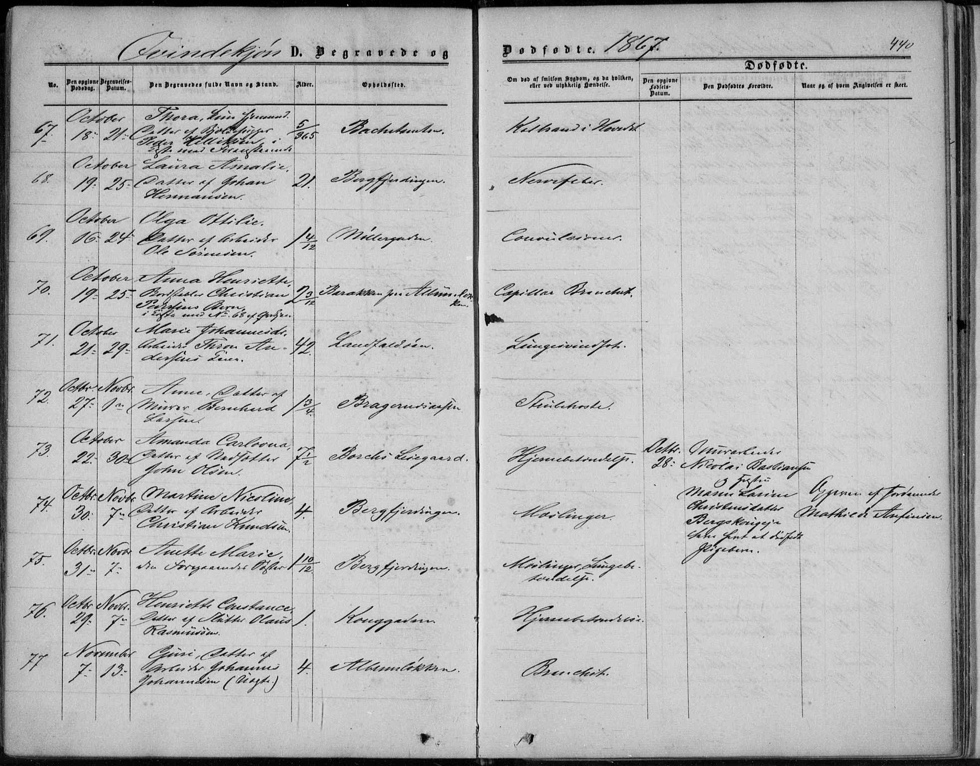 Bragernes kirkebøker, AV/SAKO-A-6/F/Fb/L0003: Parish register (official) no. II 3, 1860-1868, p. 440