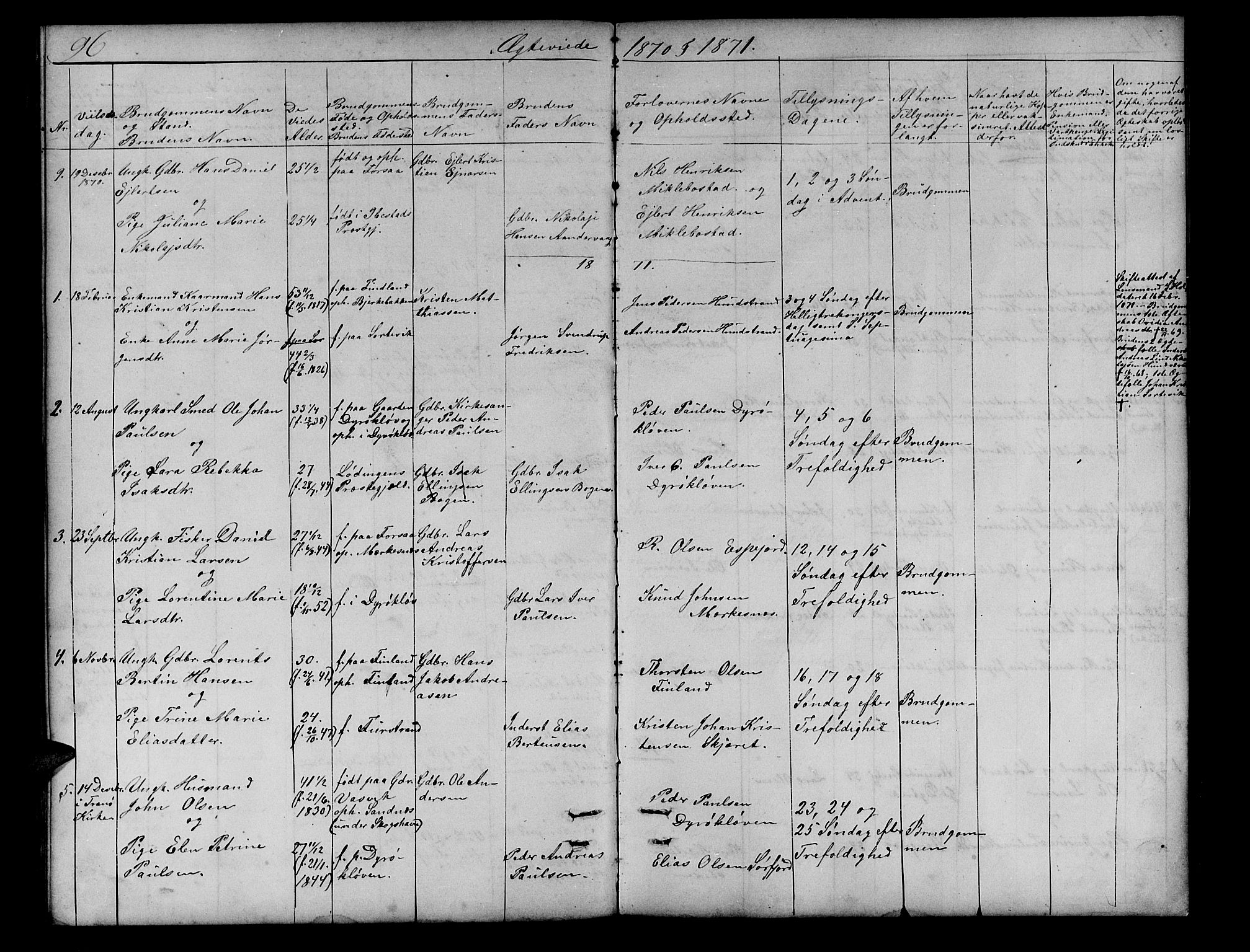 Tranøy sokneprestkontor, SATØ/S-1313/I/Ia/Iab/L0012klokker: Parish register (copy) no. 12, 1859-1874, p. 96