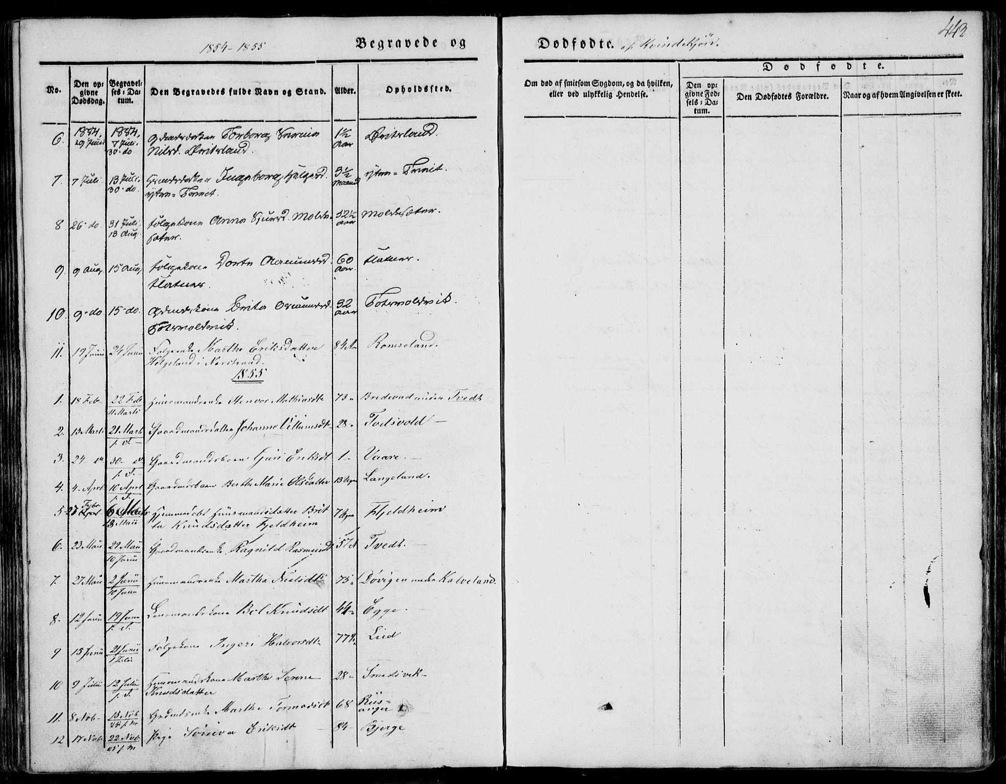 Skjold sokneprestkontor, SAST/A-101847/H/Ha/Haa/L0006: Parish register (official) no. A 6.2, 1835-1858, p. 443