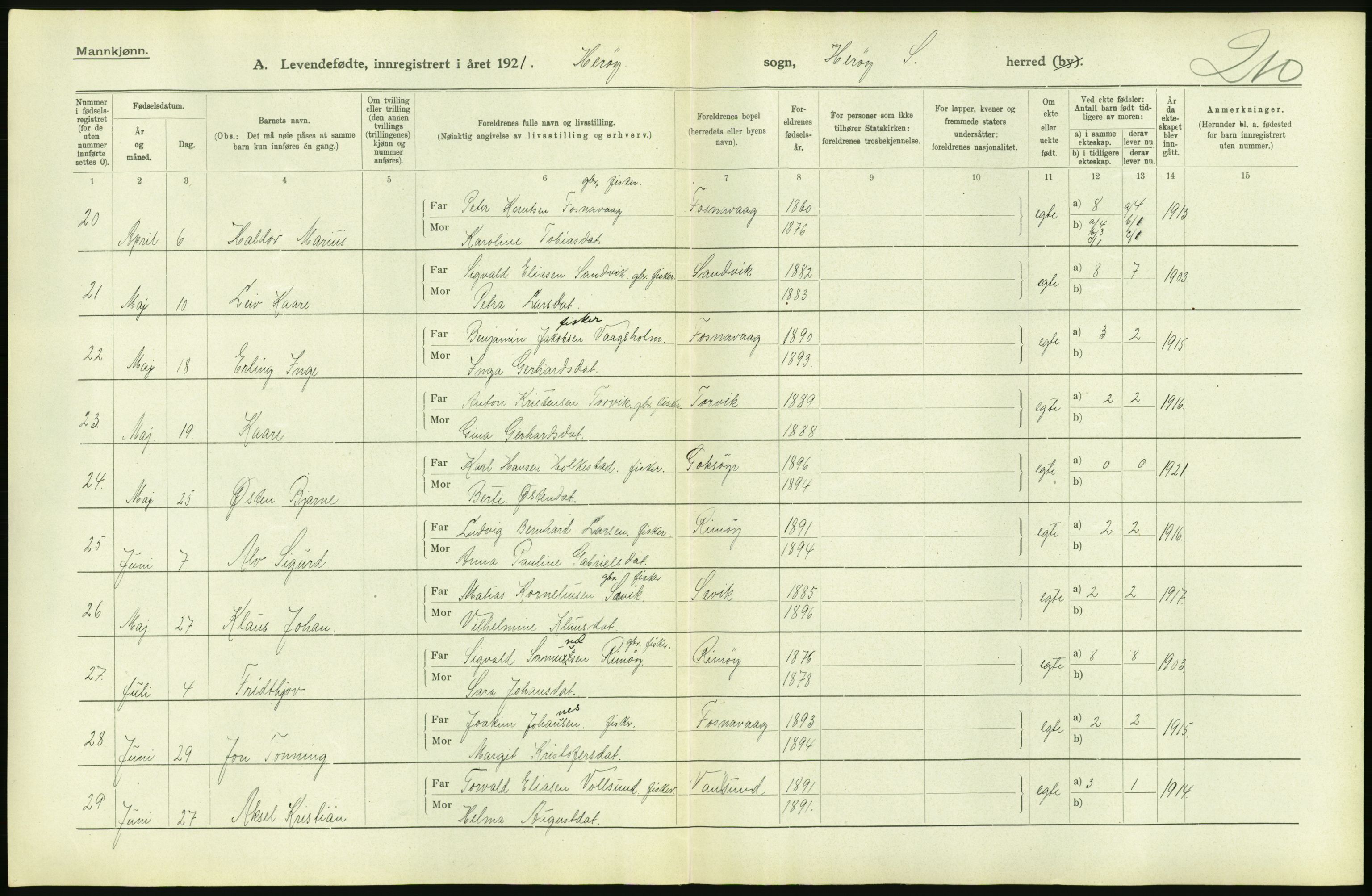 Statistisk sentralbyrå, Sosiodemografiske emner, Befolkning, AV/RA-S-2228/D/Df/Dfc/Dfca/L0040: Møre fylke: Levendefødte menn og kvinner. Bygder., 1921, p. 24