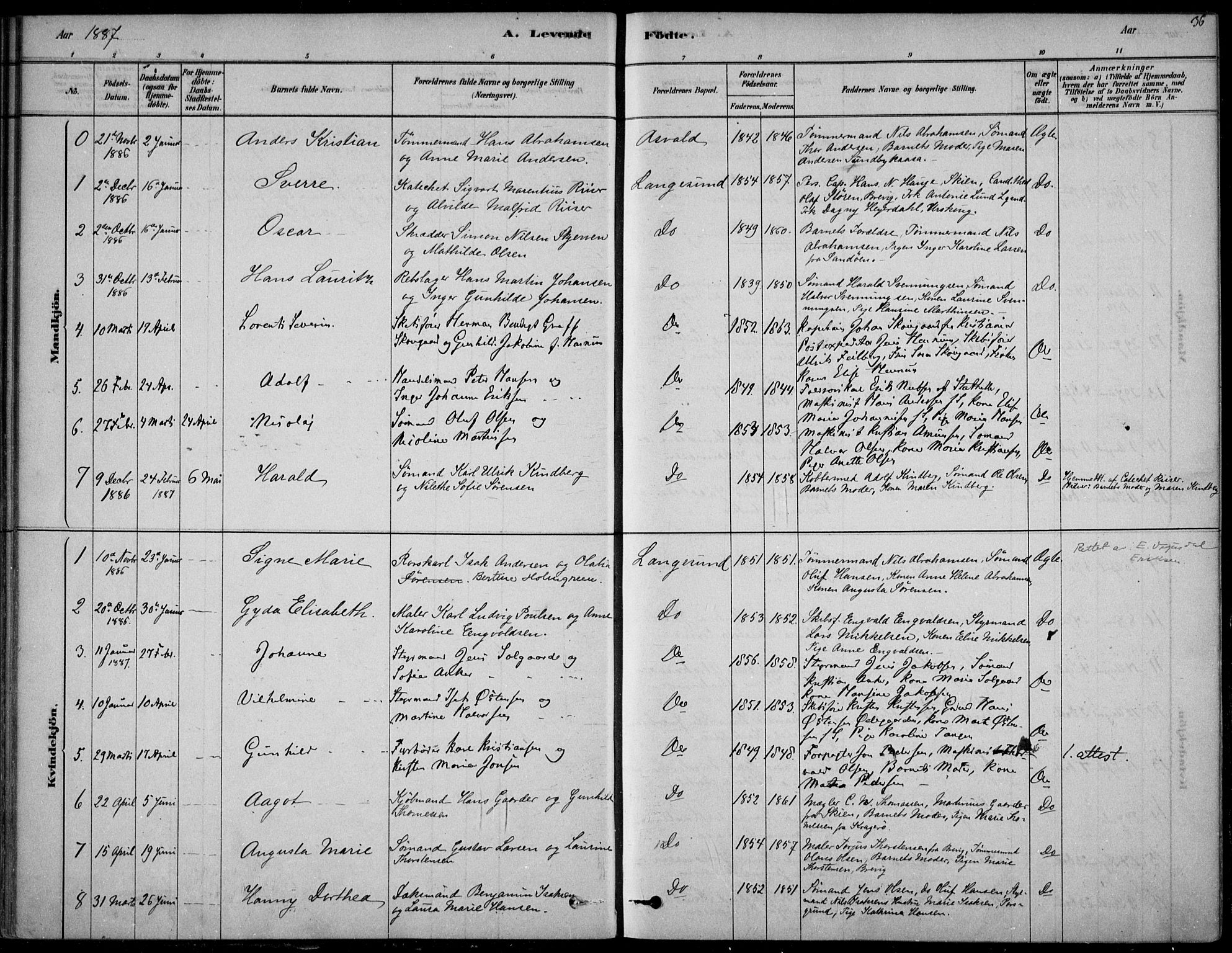 Langesund kirkebøker, SAKO/A-280/F/Fa/L0002: Parish register (official) no. 2, 1878-1892, p. 36