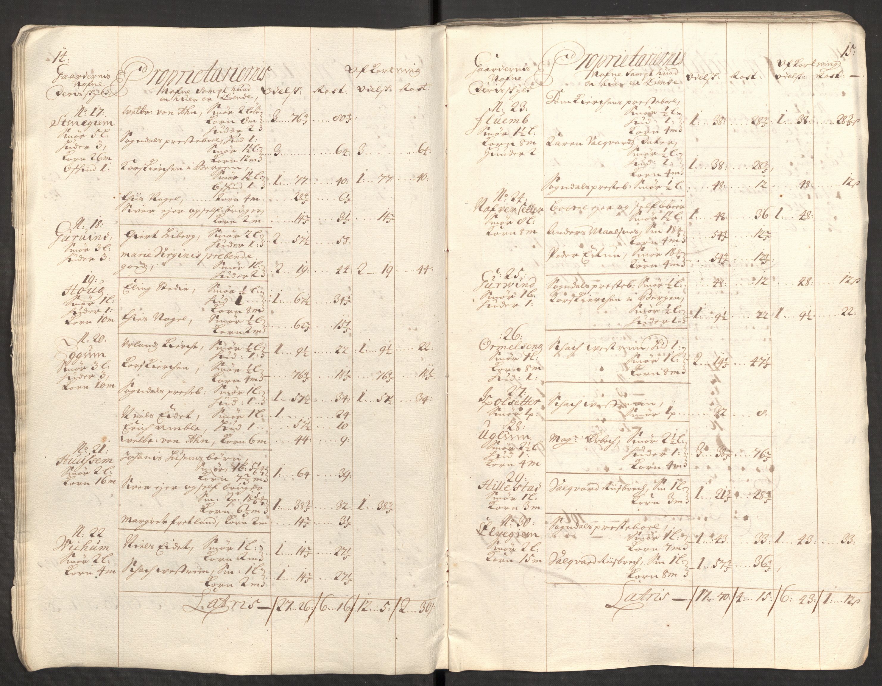Rentekammeret inntil 1814, Reviderte regnskaper, Fogderegnskap, AV/RA-EA-4092/R52/L3313: Fogderegnskap Sogn, 1703-1704, p. 22