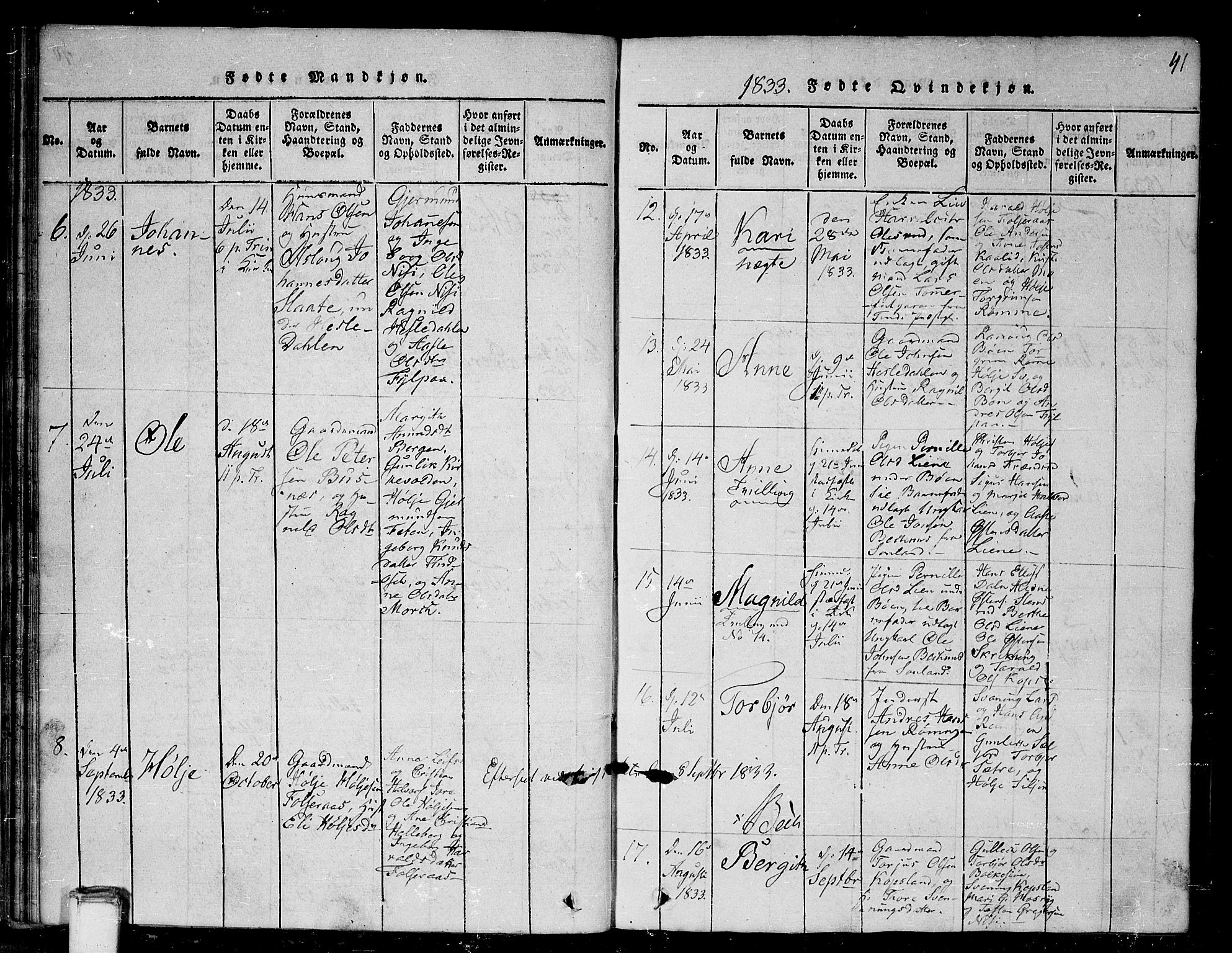 Gransherad kirkebøker, AV/SAKO-A-267/G/Ga/L0001: Parish register (copy) no. I 1, 1815-1842, p. 41