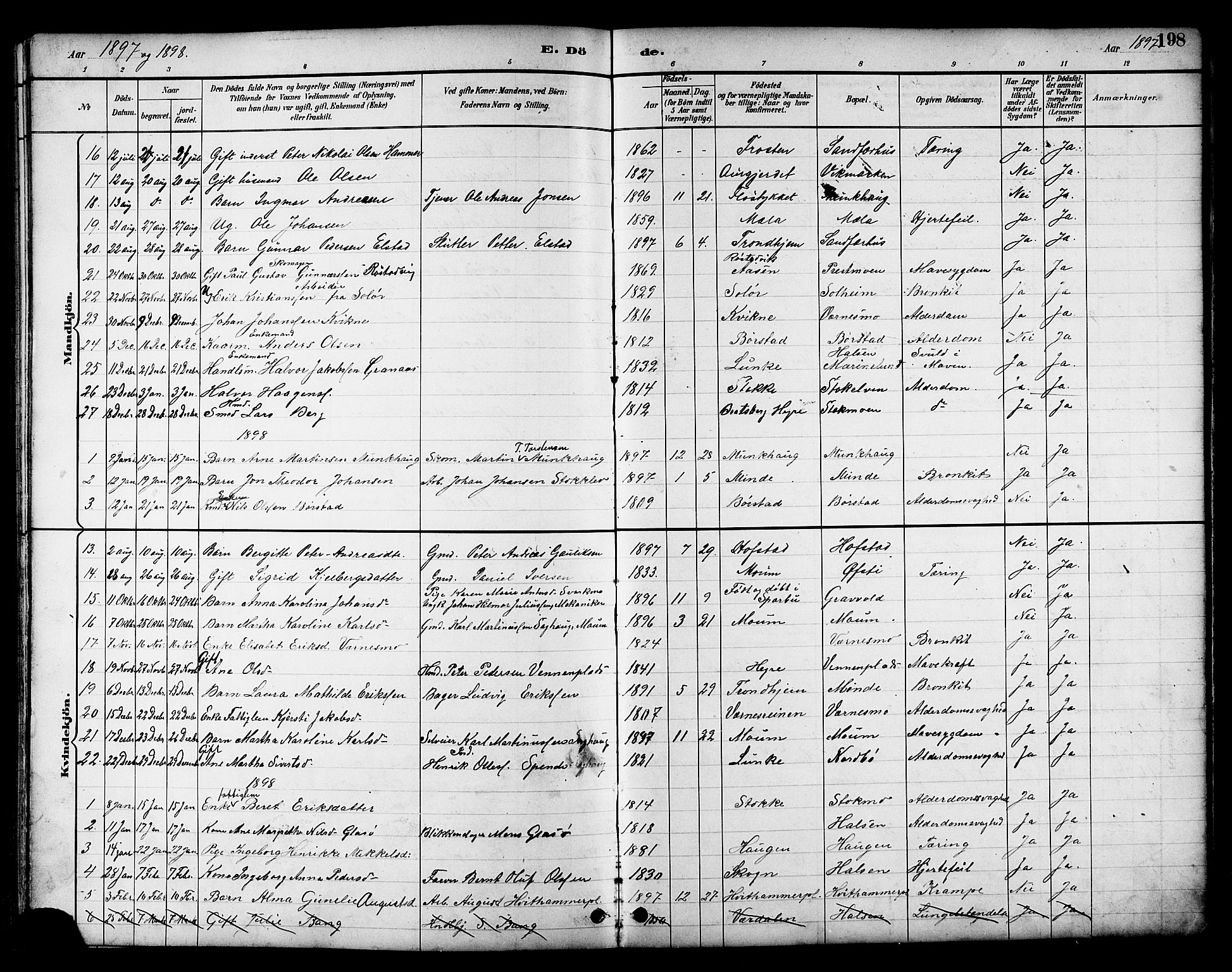 Ministerialprotokoller, klokkerbøker og fødselsregistre - Nord-Trøndelag, SAT/A-1458/709/L0087: Parish register (copy) no. 709C01, 1892-1913, p. 198