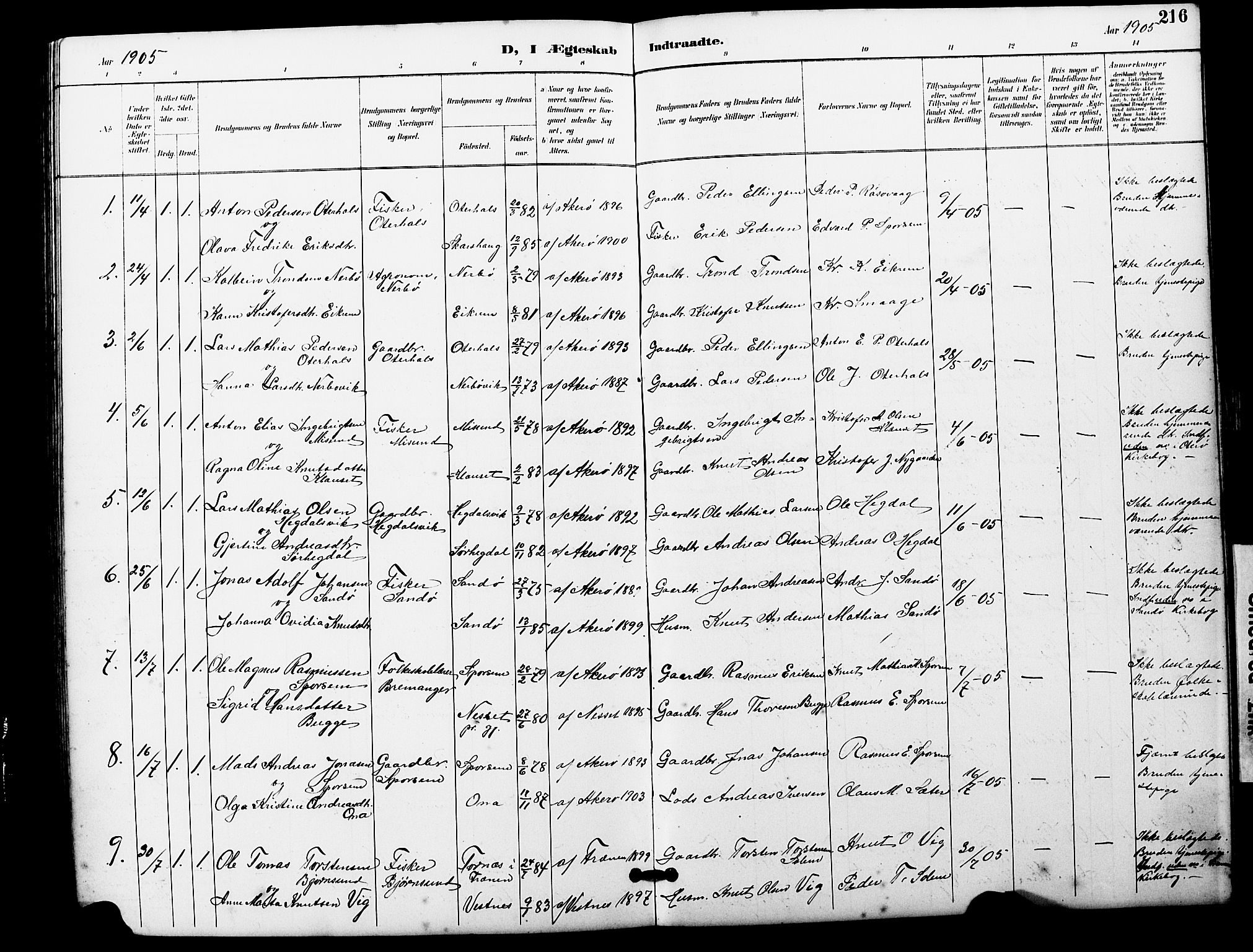 Ministerialprotokoller, klokkerbøker og fødselsregistre - Møre og Romsdal, SAT/A-1454/560/L0725: Parish register (copy) no. 560C02, 1895-1930, p. 216