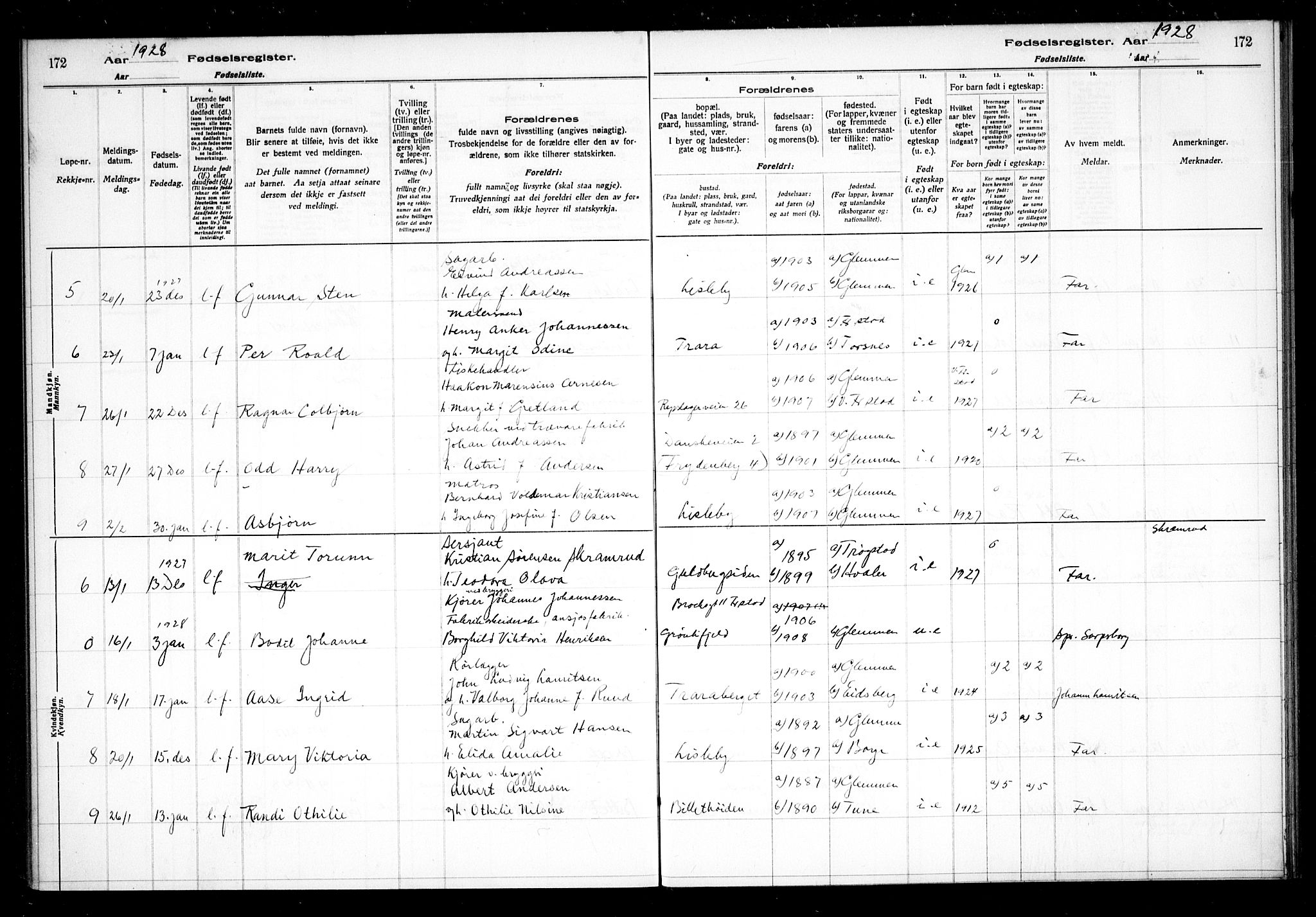 Glemmen prestekontor Kirkebøker, AV/SAO-A-10908/J/Ja/L0002: Birth register no. I 2, 1922-1929, p. 172