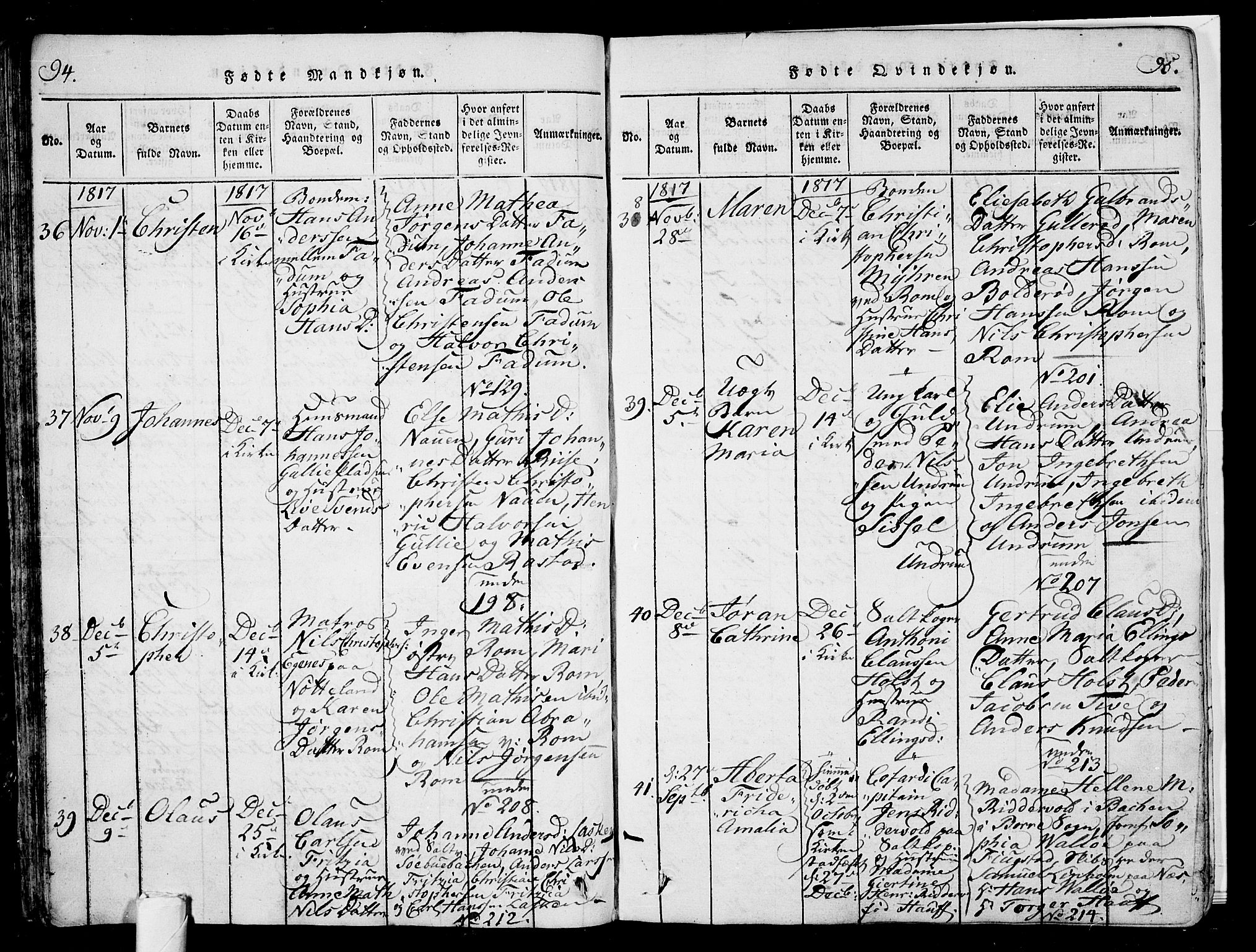 Sem kirkebøker, AV/SAKO-A-5/G/Ga/L0001: Parish register (copy) no. I 1, 1814-1825, p. 94-95