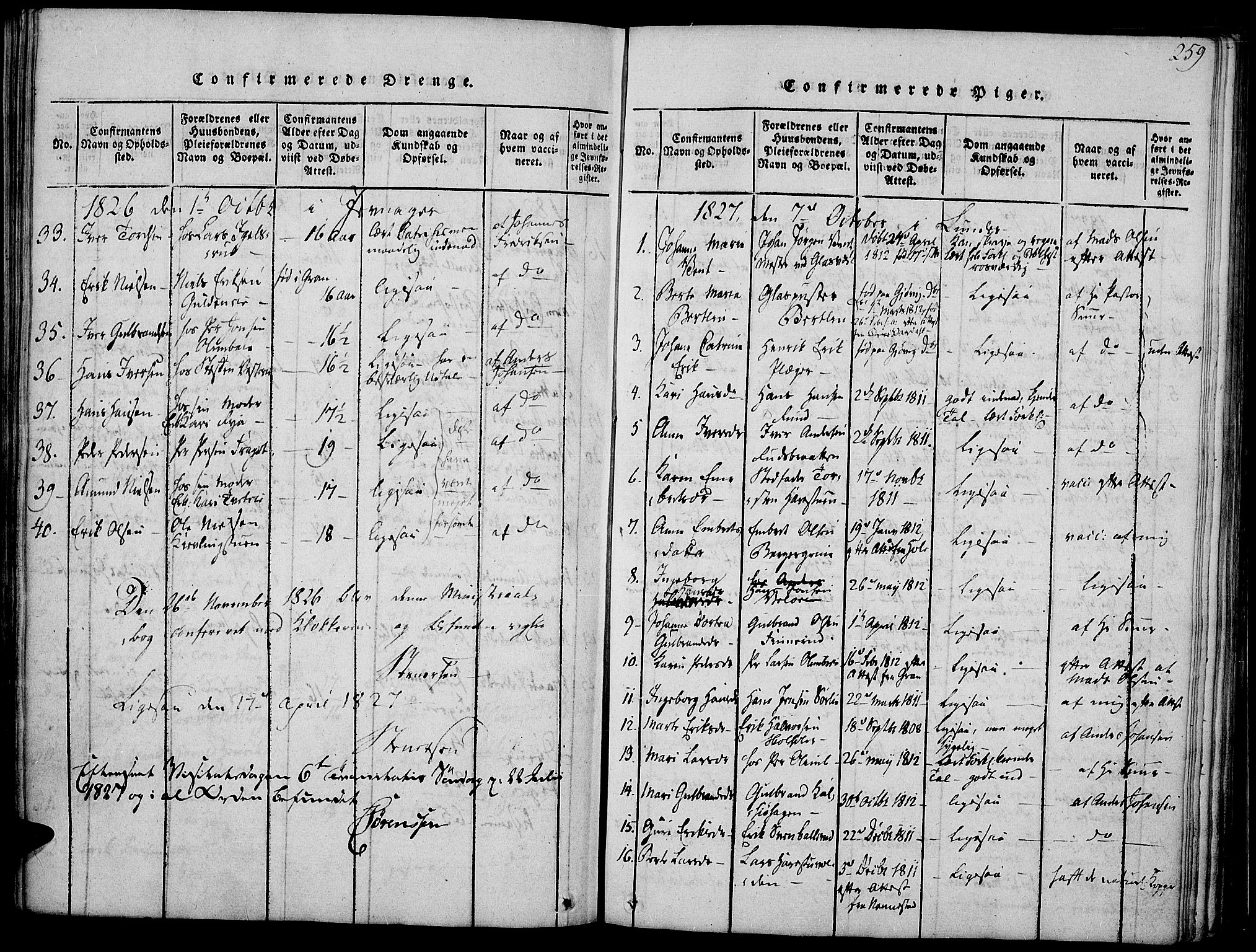 Jevnaker prestekontor, SAH/PREST-116/H/Ha/Haa/L0005: Parish register (official) no. 5, 1815-1837, p. 259