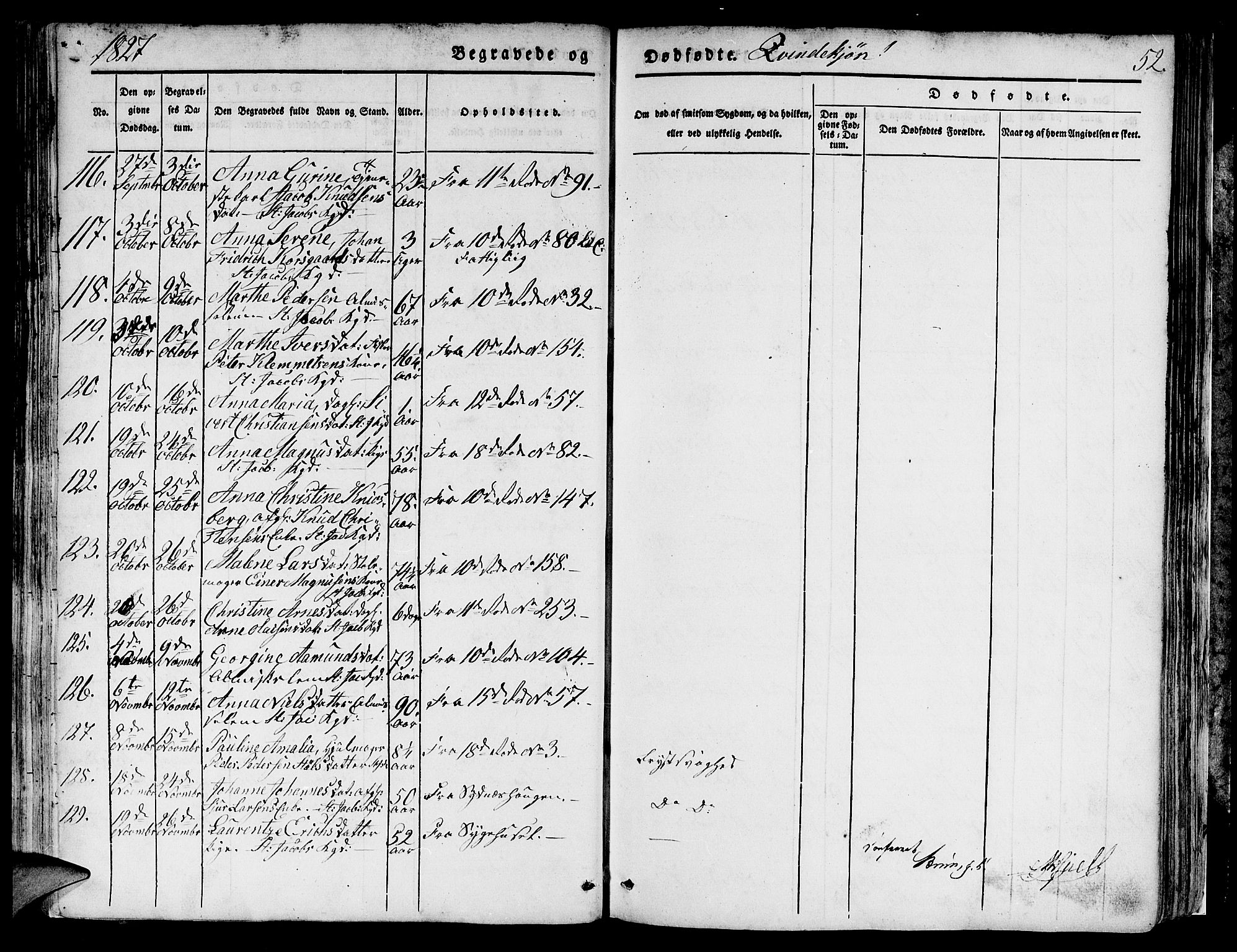 Domkirken sokneprestembete, SAB/A-74801/H/Hab/L0006: Parish register (copy) no. A 6, 1827-1834, p. 52