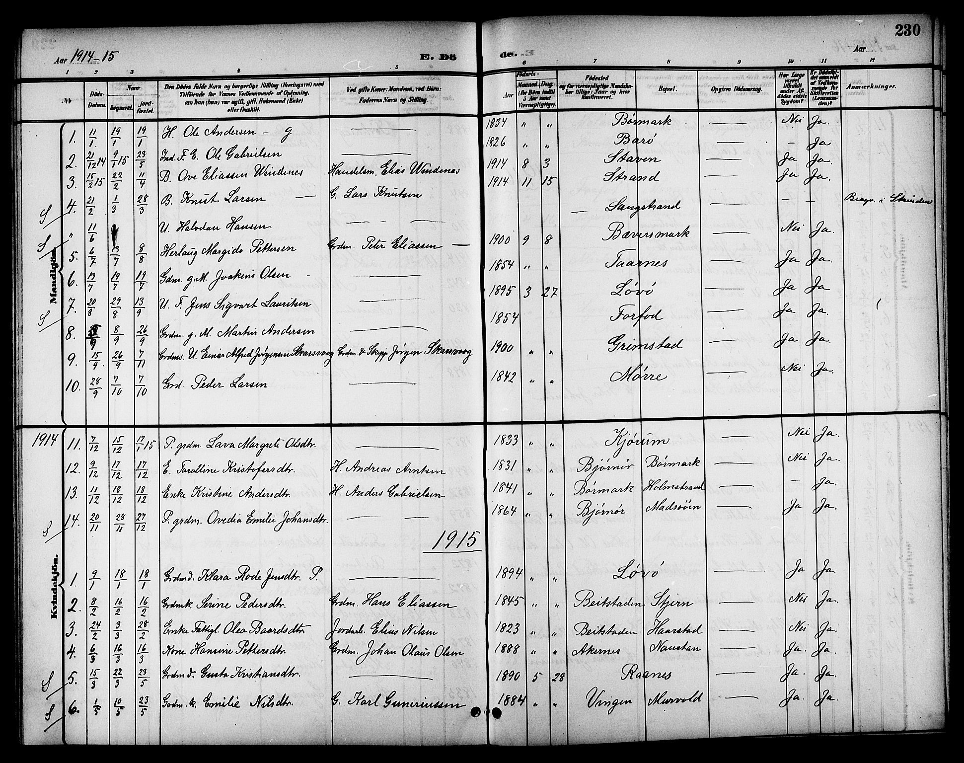 Ministerialprotokoller, klokkerbøker og fødselsregistre - Sør-Trøndelag, SAT/A-1456/655/L0688: Parish register (copy) no. 655C04, 1899-1922, p. 230