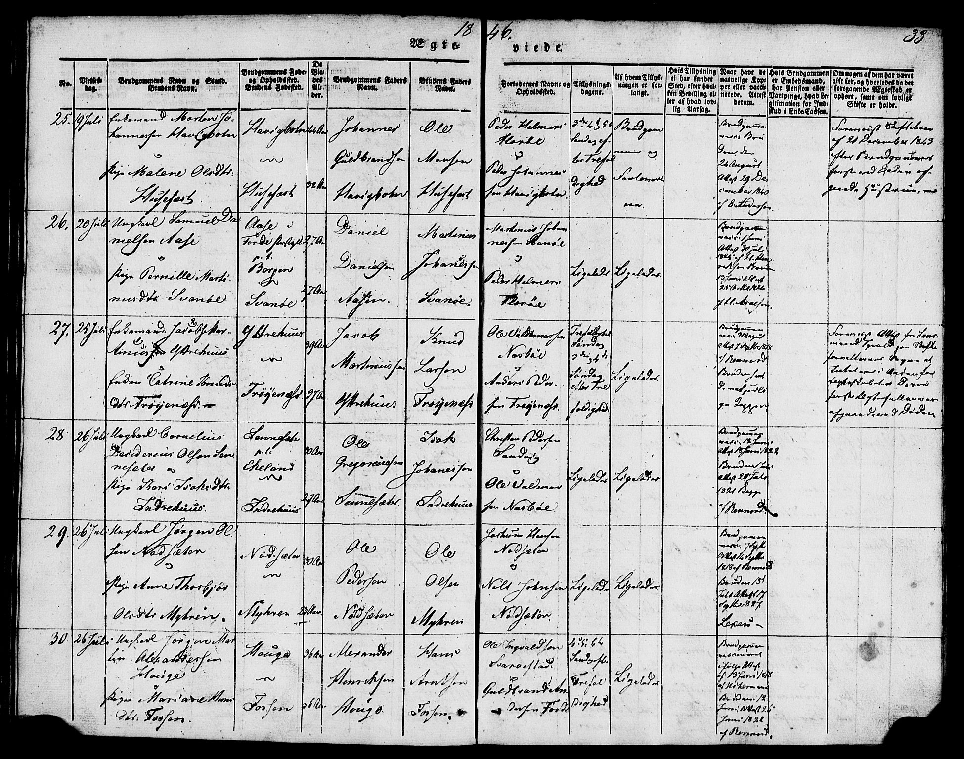 Kinn sokneprestembete, AV/SAB-A-80801/H/Haa/Haaa/L0009: Parish register (official) no. A 9, 1841-1852, p. 33