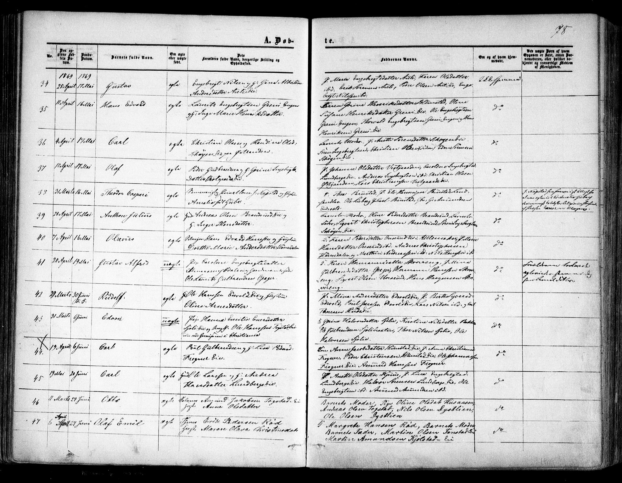 Nes prestekontor Kirkebøker, SAO/A-10410/F/Fa/L0008: Parish register (official) no. I 8, 1859-1874, p. 78