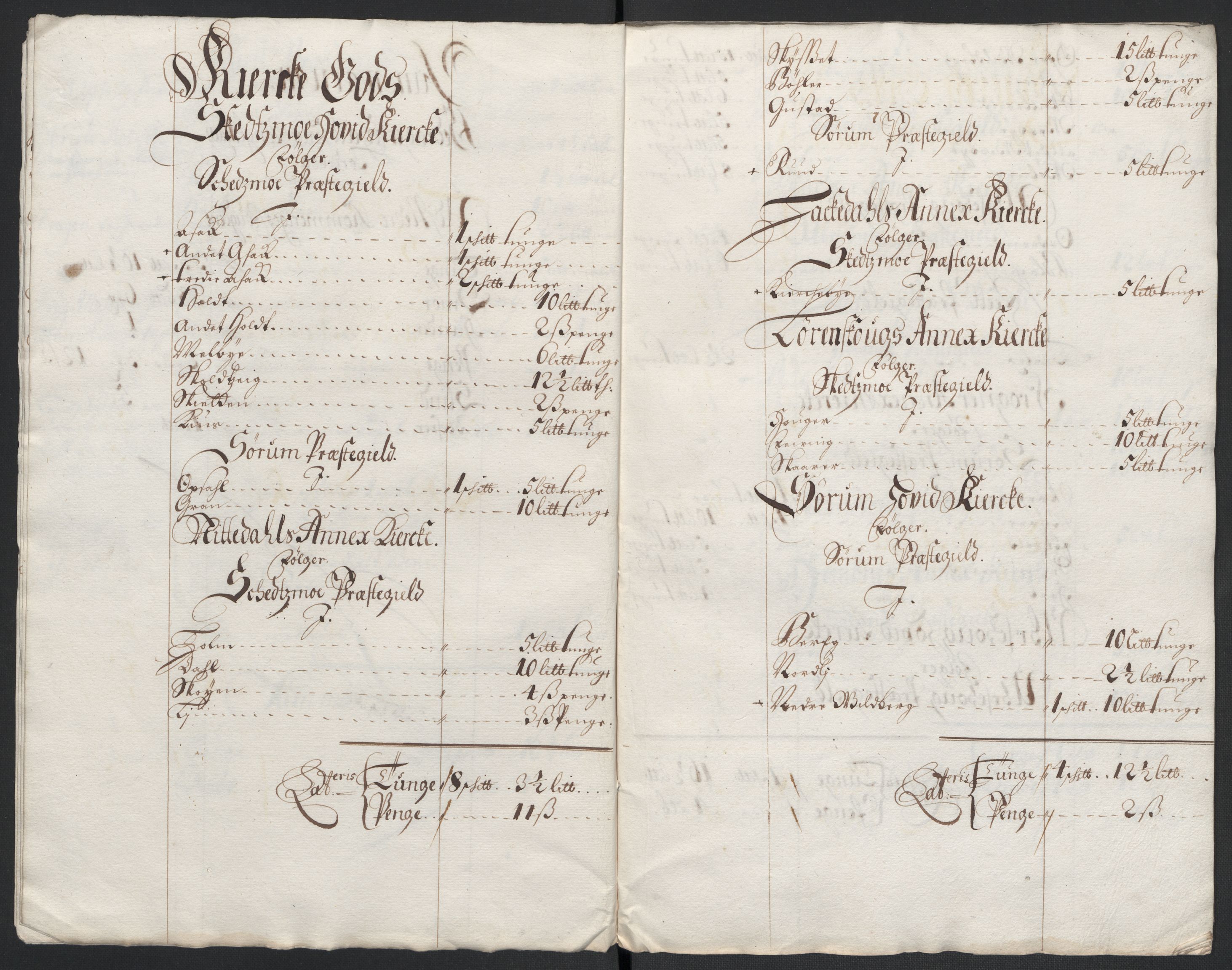 Rentekammeret inntil 1814, Reviderte regnskaper, Fogderegnskap, AV/RA-EA-4092/R11/L0583: Fogderegnskap Nedre Romerike, 1700, p. 233