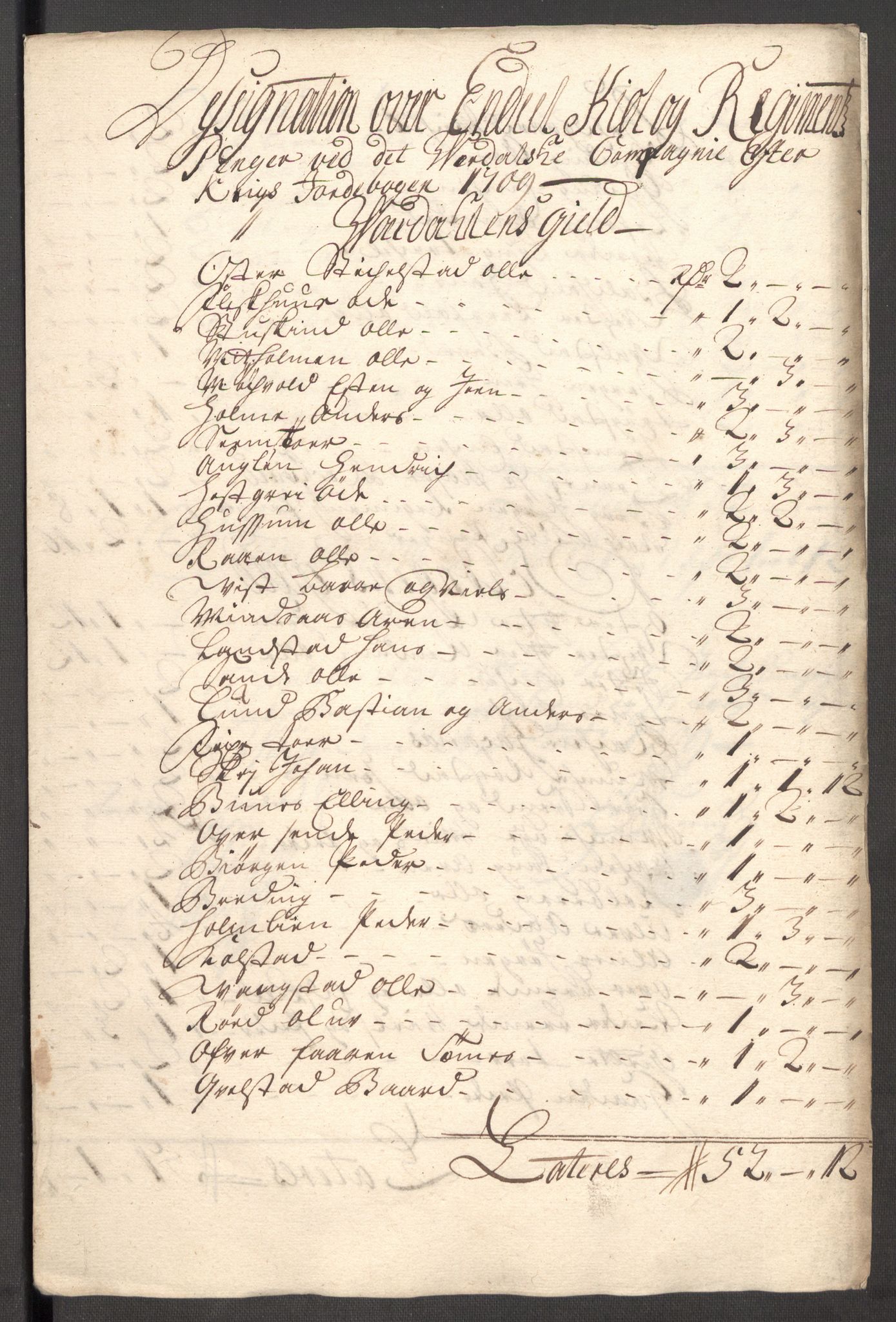 Rentekammeret inntil 1814, Reviderte regnskaper, Fogderegnskap, RA/EA-4092/R62/L4199: Fogderegnskap Stjørdal og Verdal, 1709, p. 115