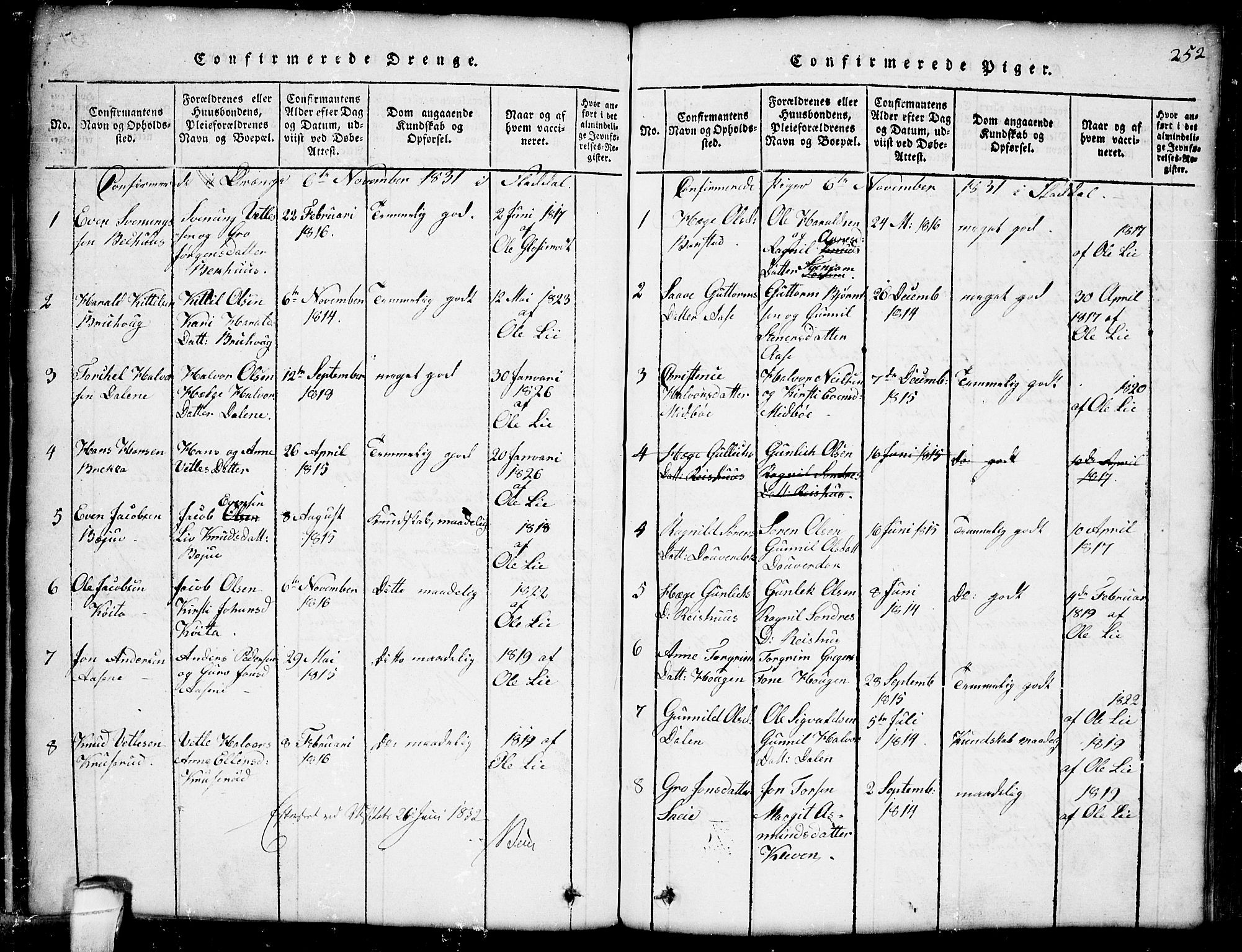Seljord kirkebøker, SAKO/A-20/G/Gb/L0002: Parish register (copy) no. II 2, 1815-1854, p. 252