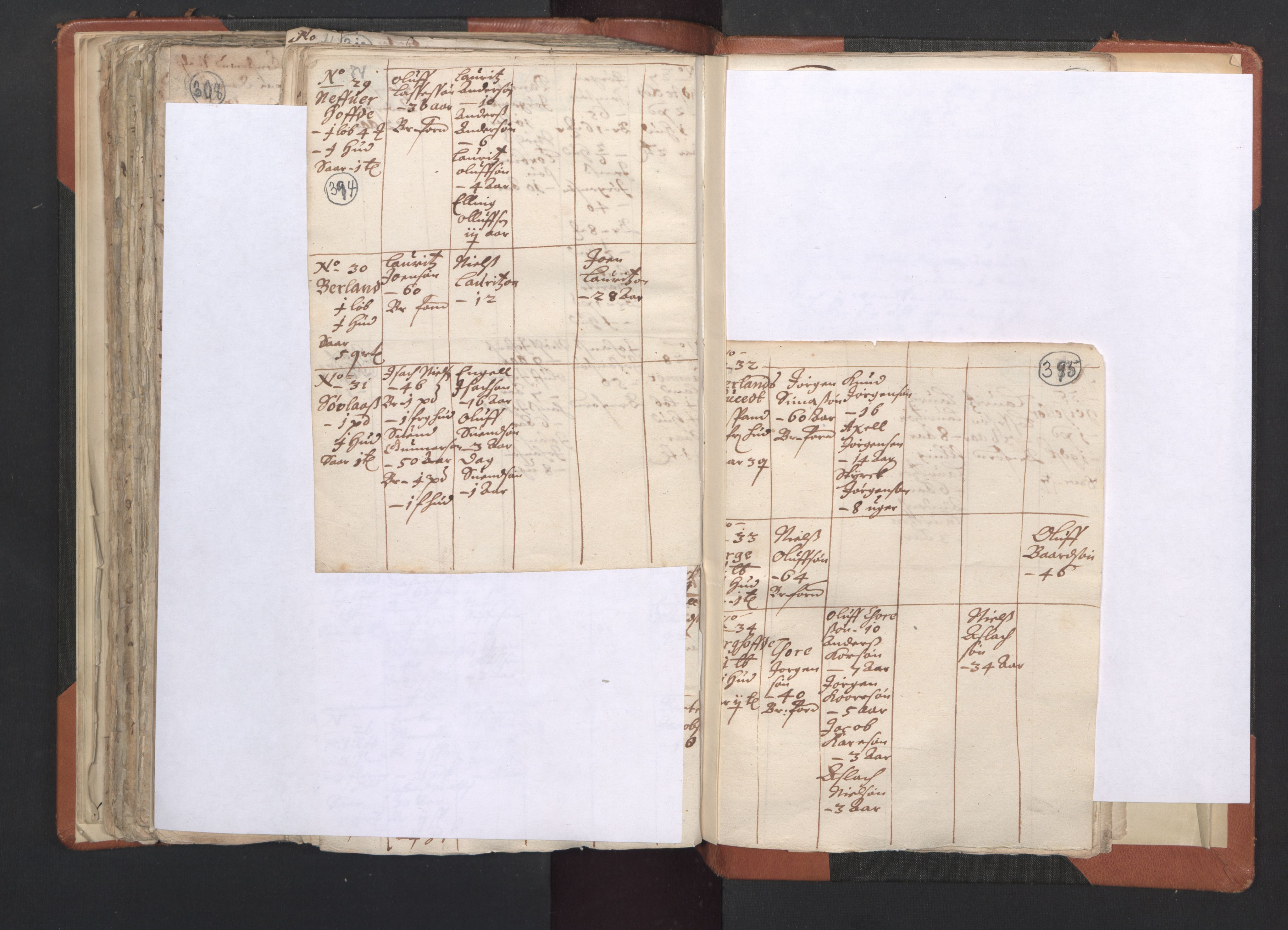 RA, Vicar's Census 1664-1666, no. 20: Sunnhordland deanery, 1664-1666, p. 394-395