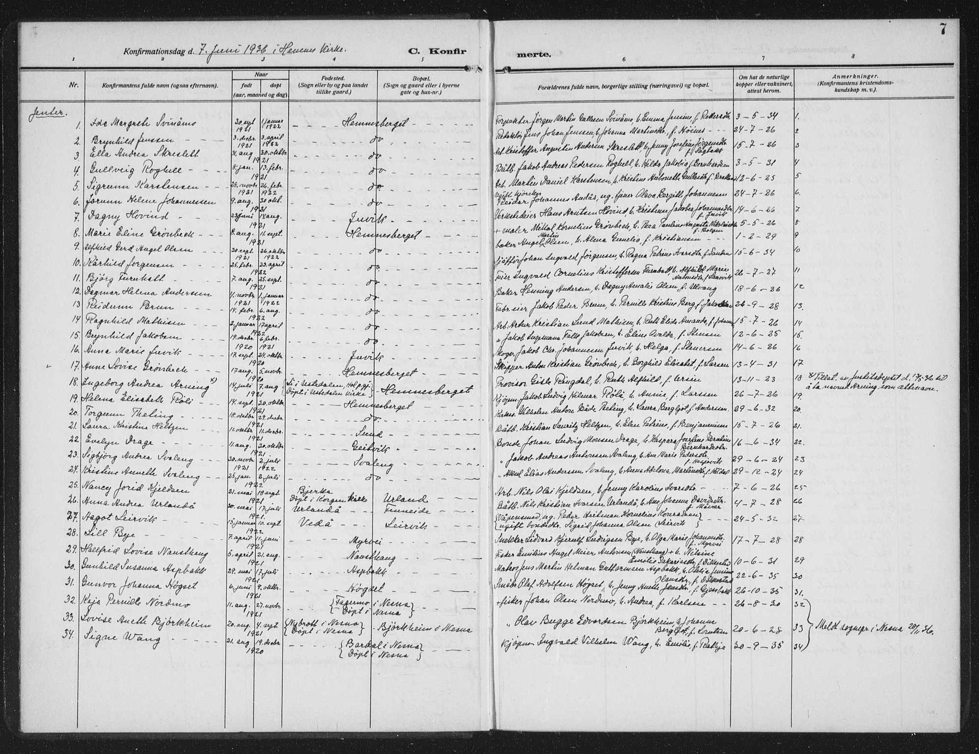 Ministerialprotokoller, klokkerbøker og fødselsregistre - Nordland, SAT/A-1459/825/L0371: Parish register (copy) no. 825C08, 1907-1940, p. 7