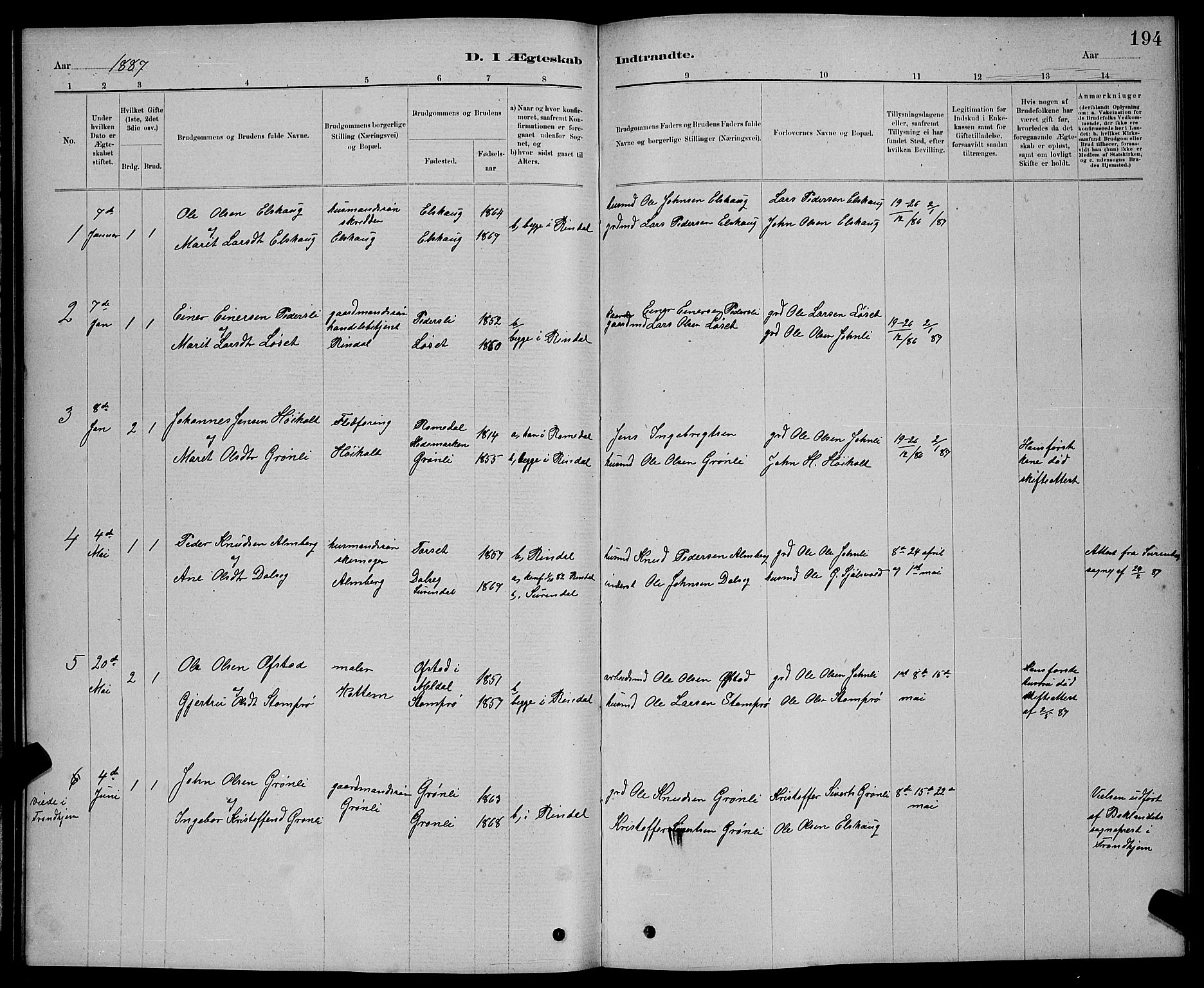 Ministerialprotokoller, klokkerbøker og fødselsregistre - Møre og Romsdal, AV/SAT-A-1454/598/L1077: Parish register (copy) no. 598C02, 1879-1891, p. 194