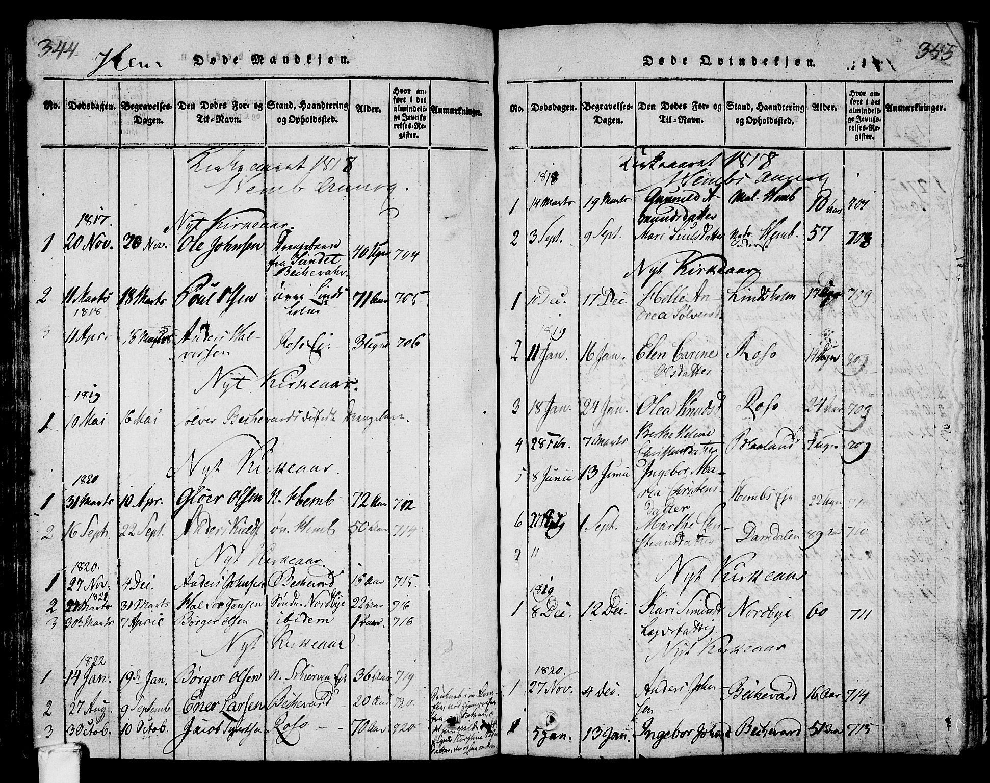 Lardal kirkebøker, AV/SAKO-A-350/F/Fa/L0005: Parish register (official) no. I 5, 1814-1835, p. 344-345