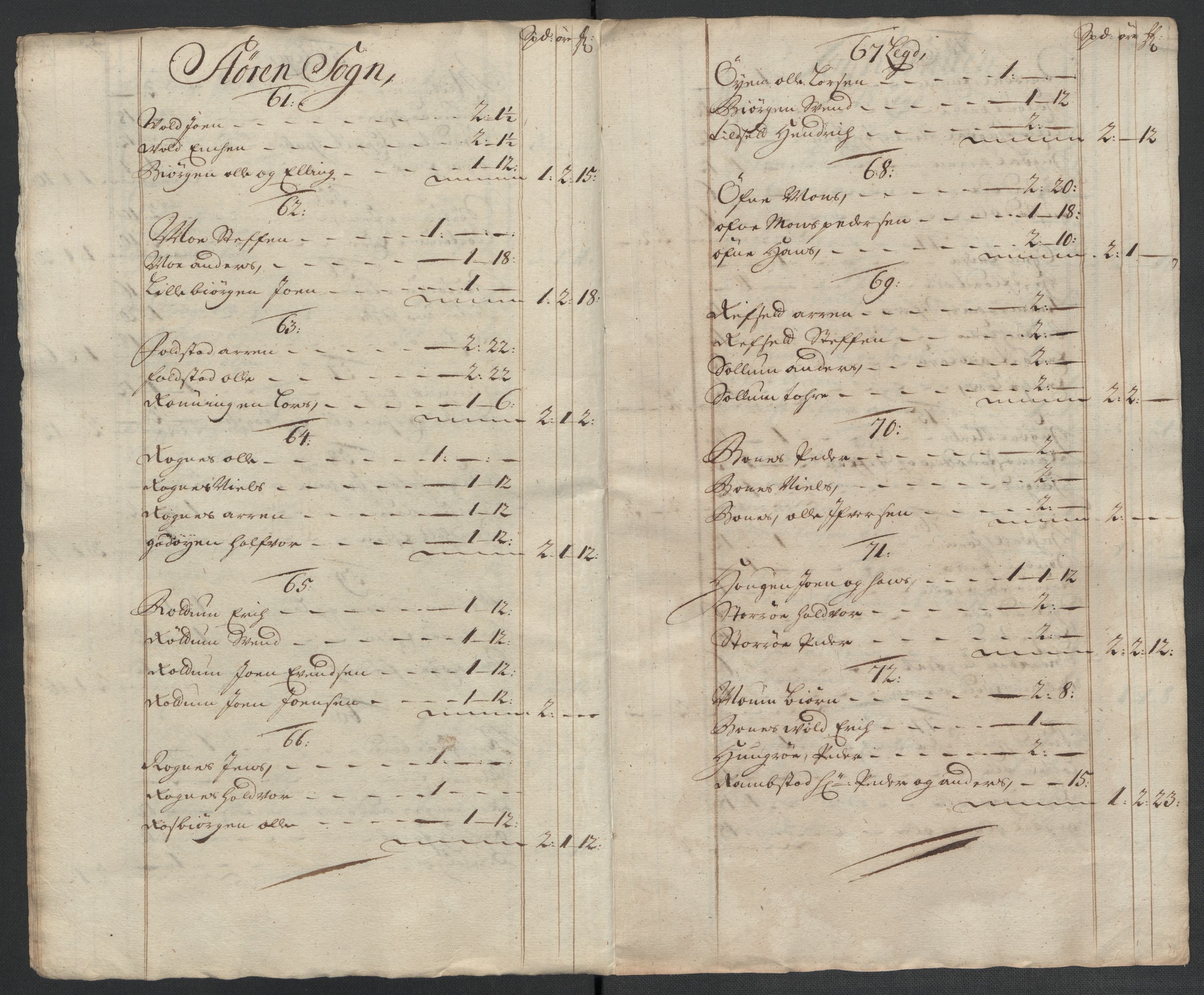 Rentekammeret inntil 1814, Reviderte regnskaper, Fogderegnskap, AV/RA-EA-4092/R60/L3961: Fogderegnskap Orkdal og Gauldal, 1711, p. 320