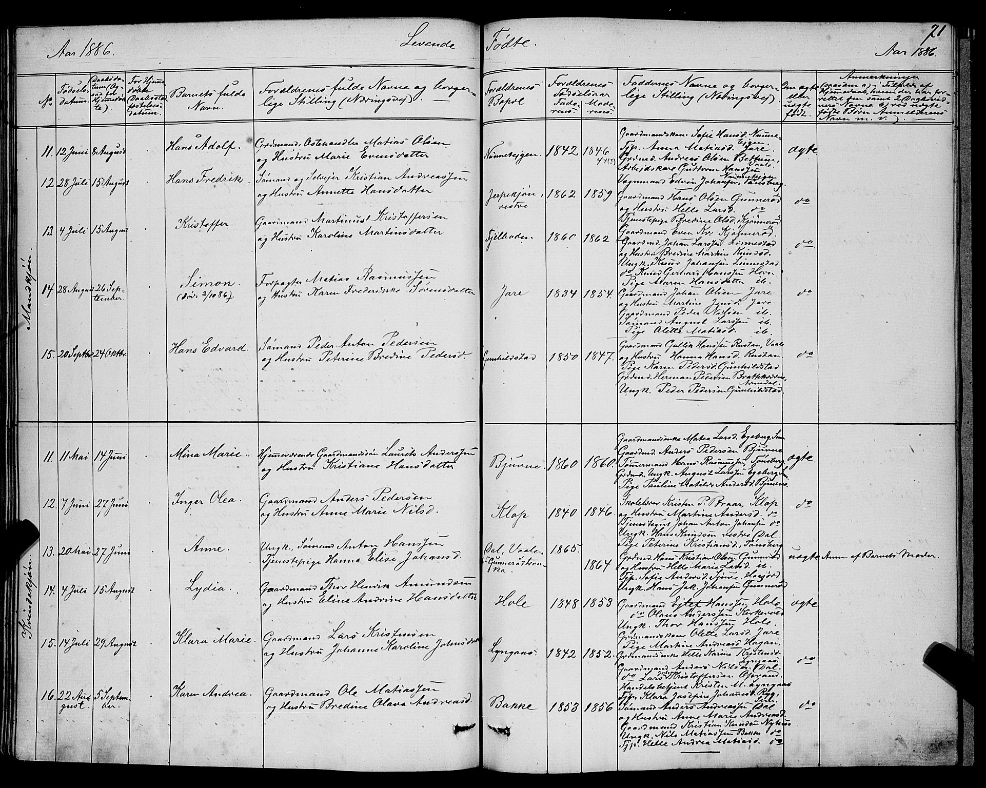 Ramnes kirkebøker, SAKO/A-314/G/Ga/L0003: Parish register (copy) no. I 3, 1870-1896, p. 71