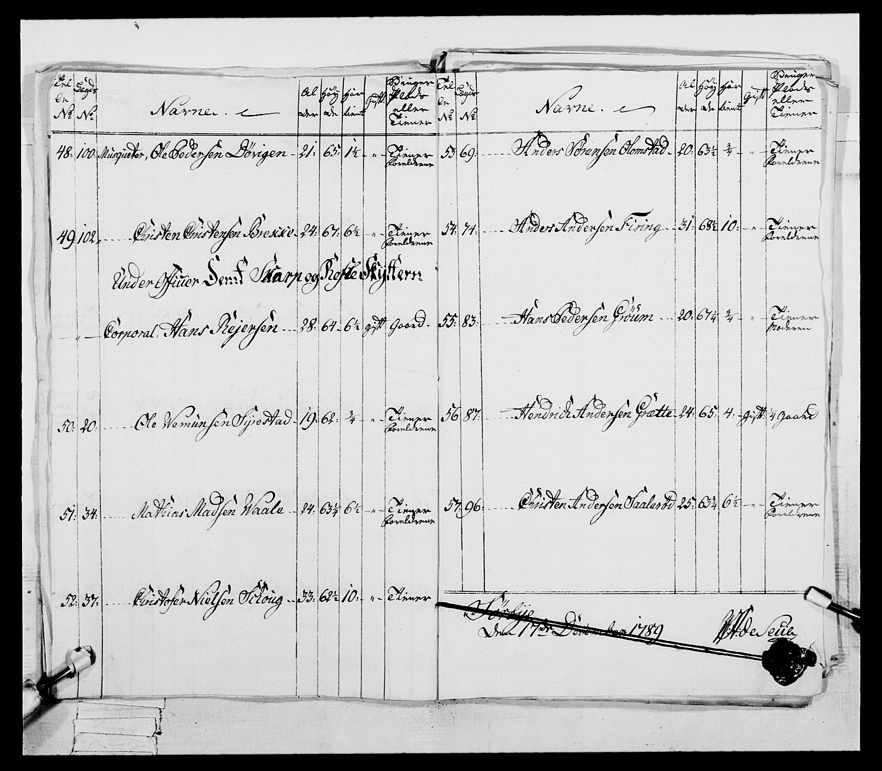 Generalitets- og kommissariatskollegiet, Det kongelige norske kommissariatskollegium, AV/RA-EA-5420/E/Eh/L0046: 2. Akershusiske nasjonale infanteriregiment, 1789, p. 665