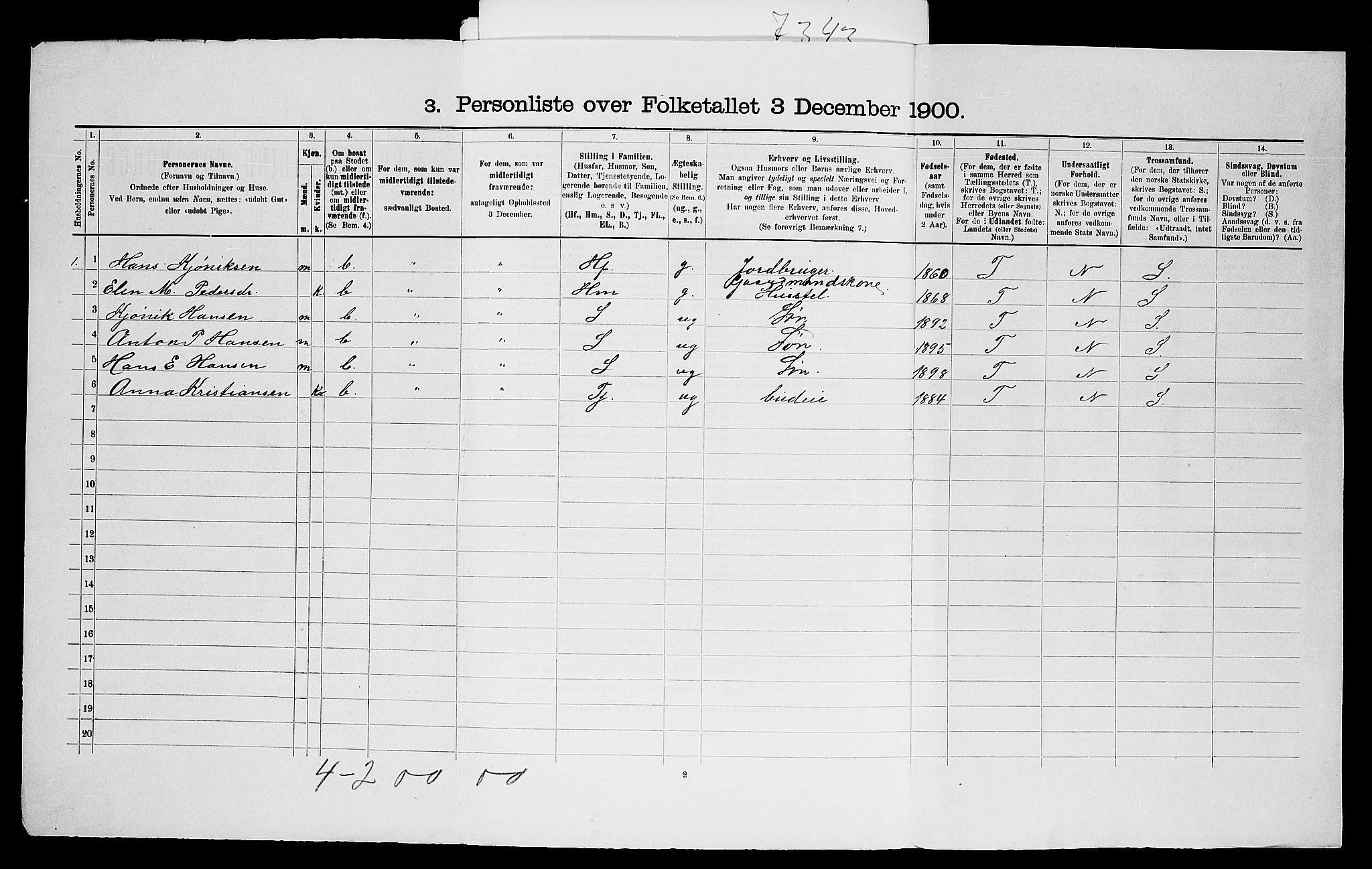 SAO, 1900 census for Onsøy, 1900, p. 1885