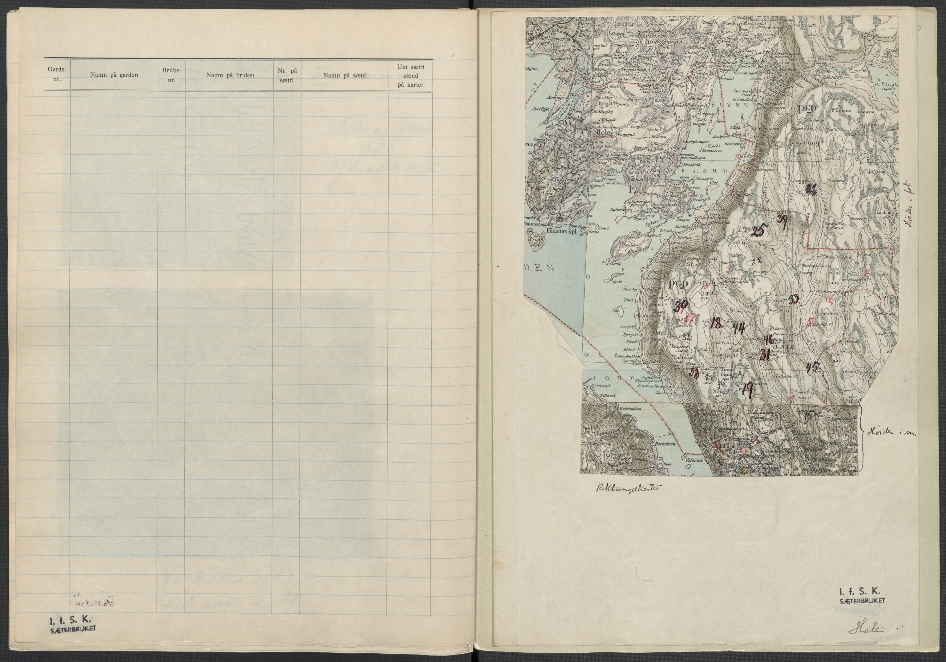 Instituttet for sammenlignende kulturforskning, AV/RA-PA-0424/F/Fc/L0005/0003: Eske B5: / Buskerud (perm XII), 1934-1935