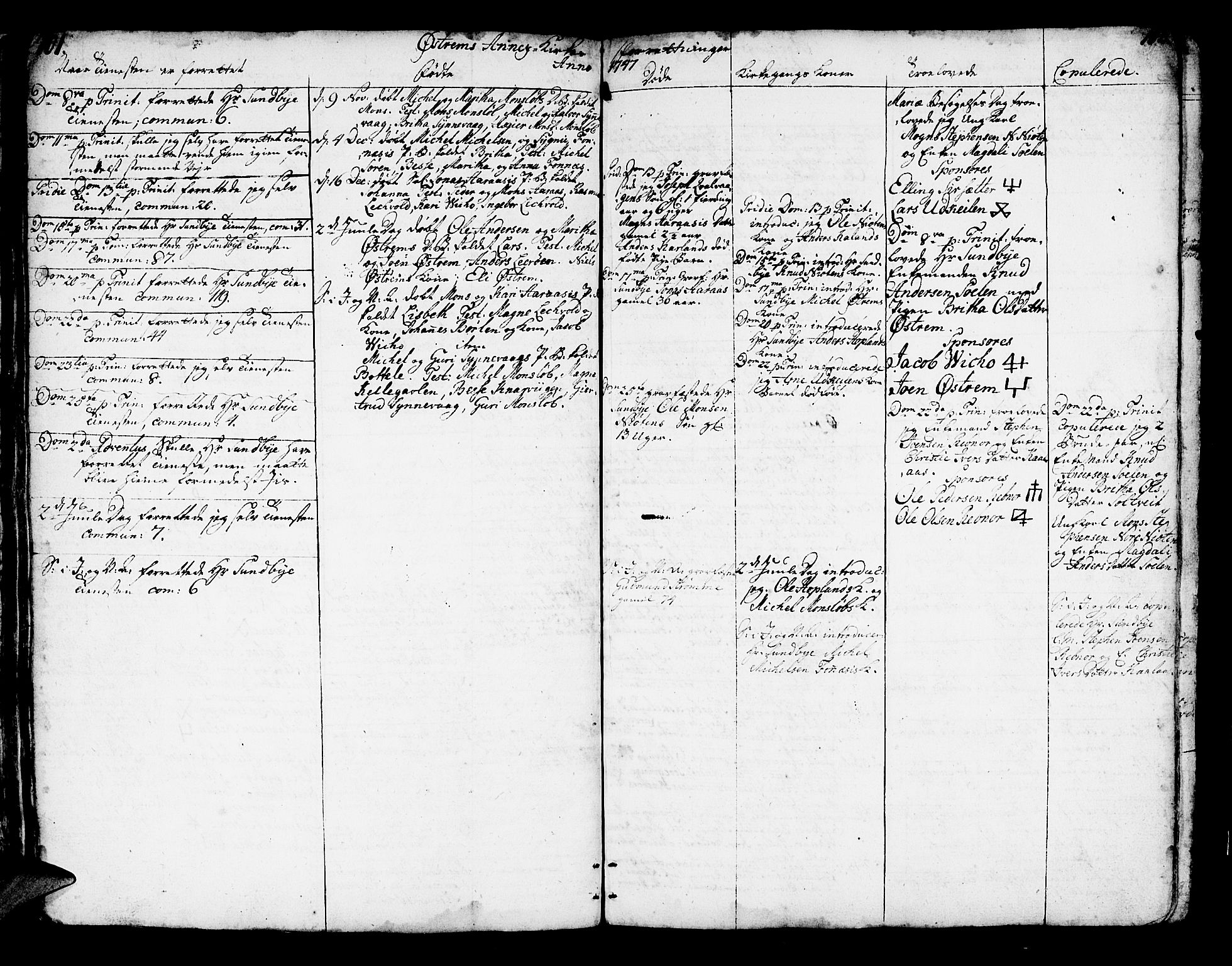 Lindås Sokneprestembete, SAB/A-76701/H/Haa: Parish register (official) no. A 2, 1740-1748, p. 101-102