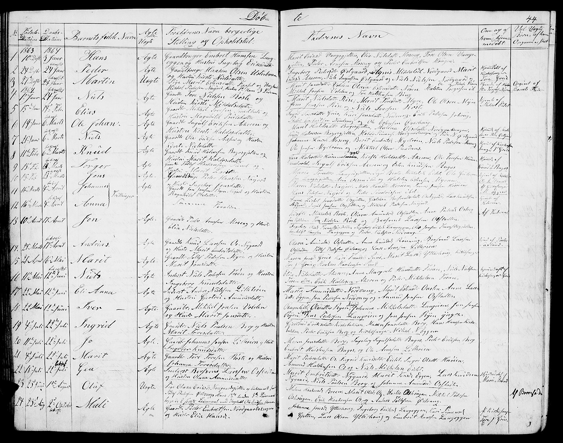 Tolga prestekontor, SAH/PREST-062/L/L0004: Parish register (copy) no. 4, 1845-1887, p. 44