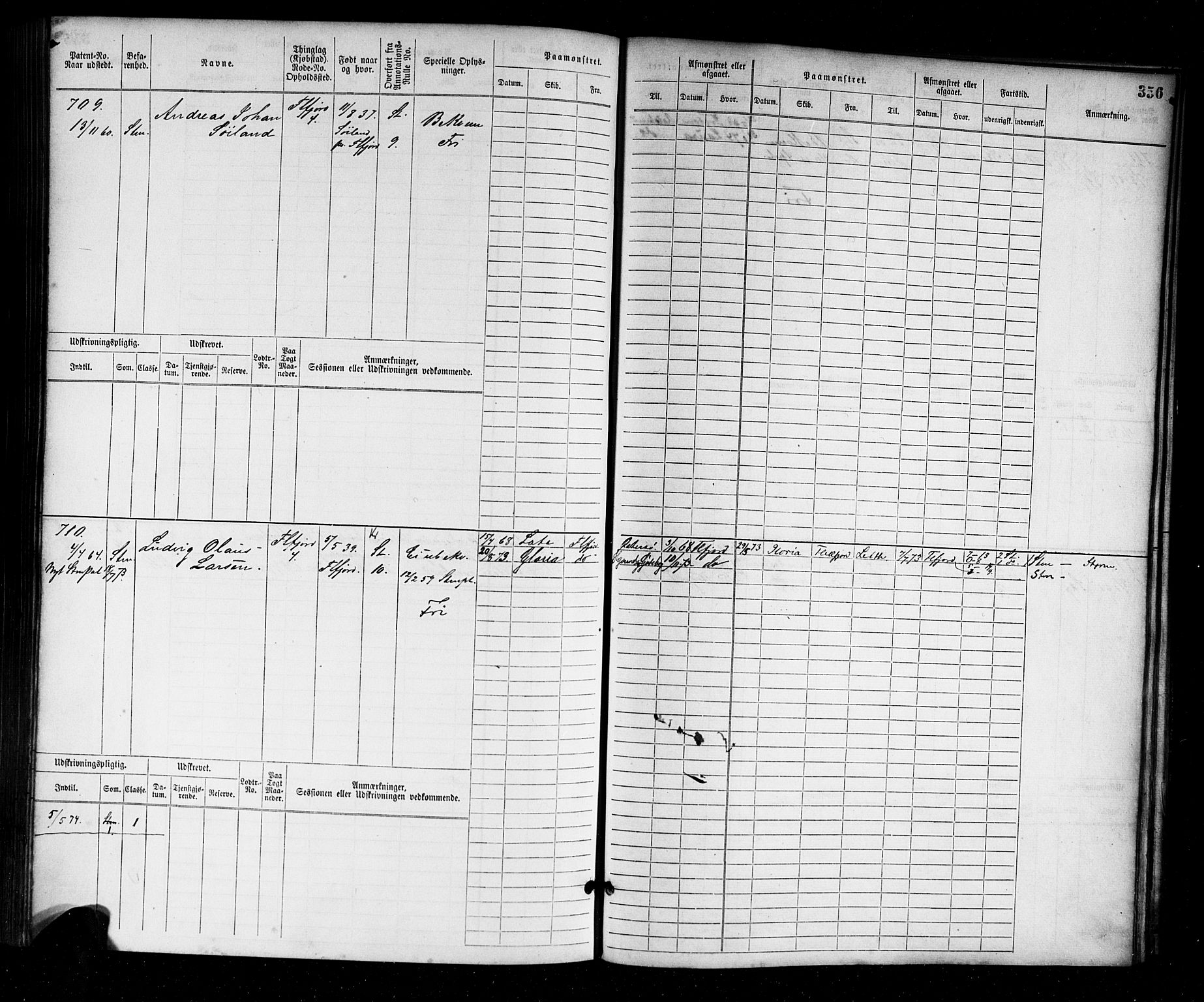 Flekkefjord mønstringskrets, AV/SAK-2031-0018/F/Fb/L0001: Hovedrulle nr 1-764, N-4, 1868-1900, p. 361