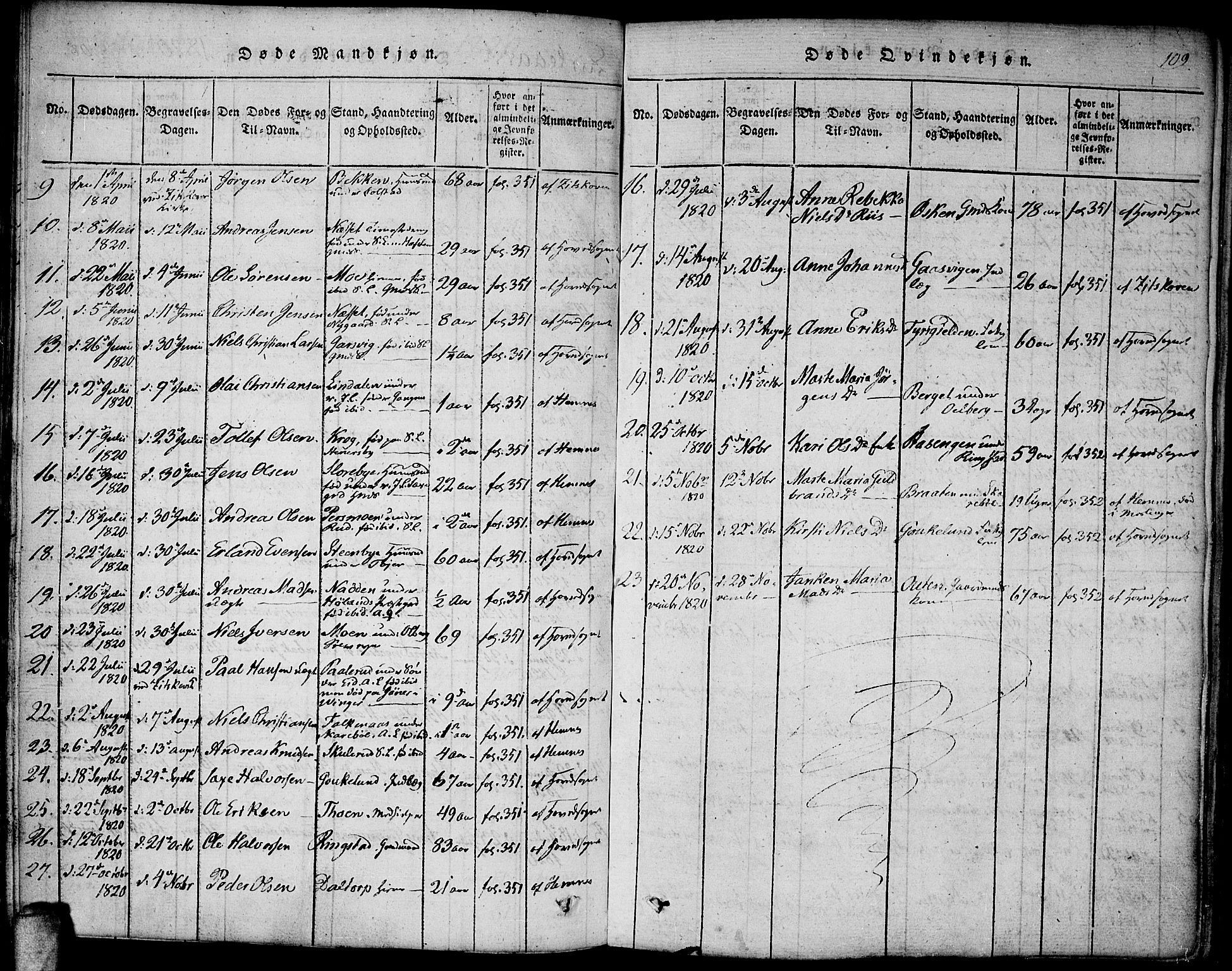 Høland prestekontor Kirkebøker, AV/SAO-A-10346a/F/Fa/L0007: Parish register (official) no. I 7, 1814-1827, p. 109