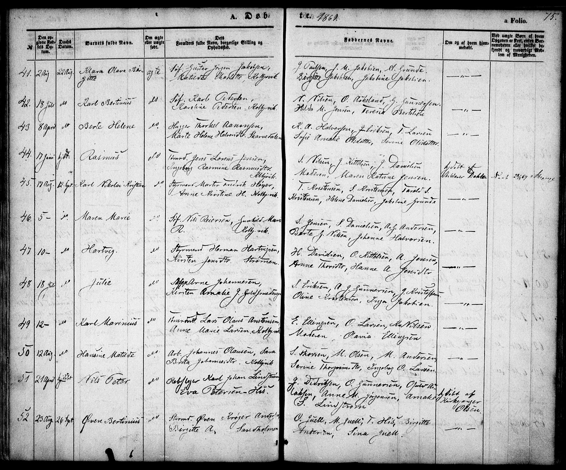 Hisøy sokneprestkontor, SAK/1111-0020/F/Fa/L0001: Parish register (official) no. A 1, 1849-1871, p. 75