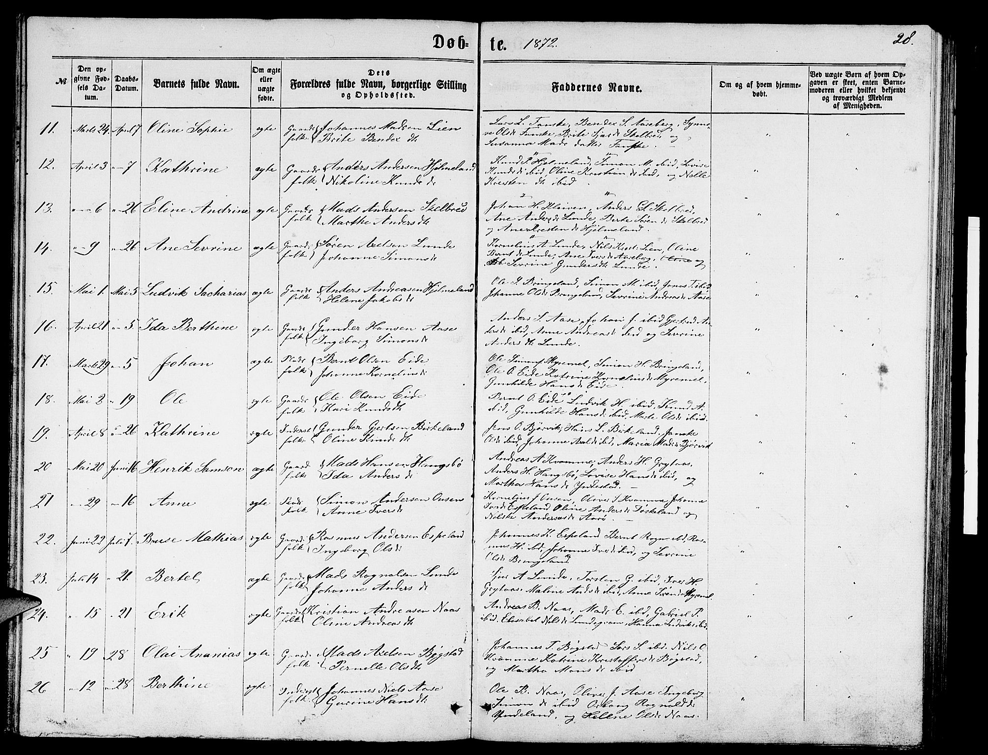 Gaular sokneprestembete, SAB/A-80001/H/Hab: Parish register (copy) no. B 2, 1863-1881, p. 28