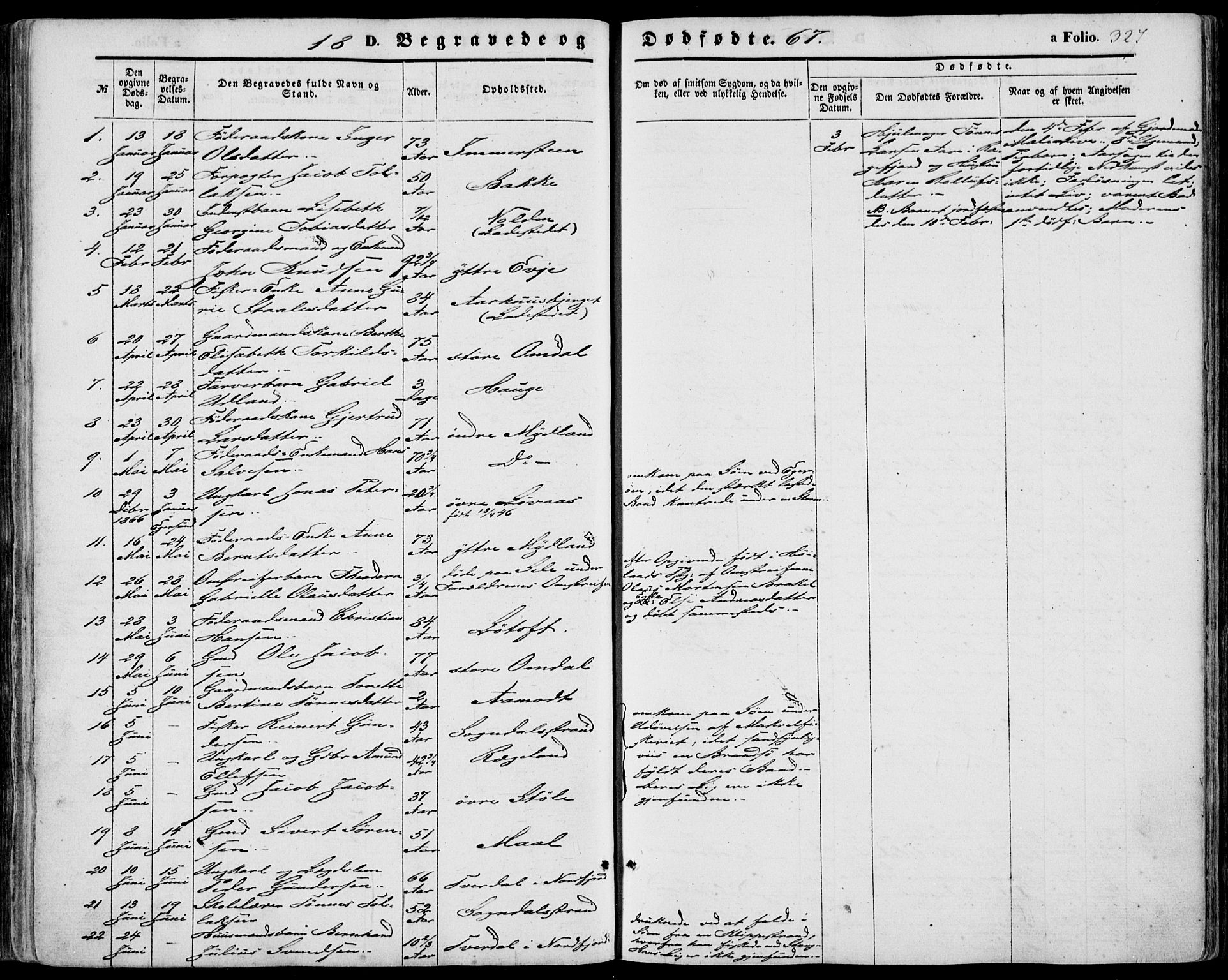Sokndal sokneprestkontor, SAST/A-101808: Parish register (official) no. A 9, 1857-1874, p. 327
