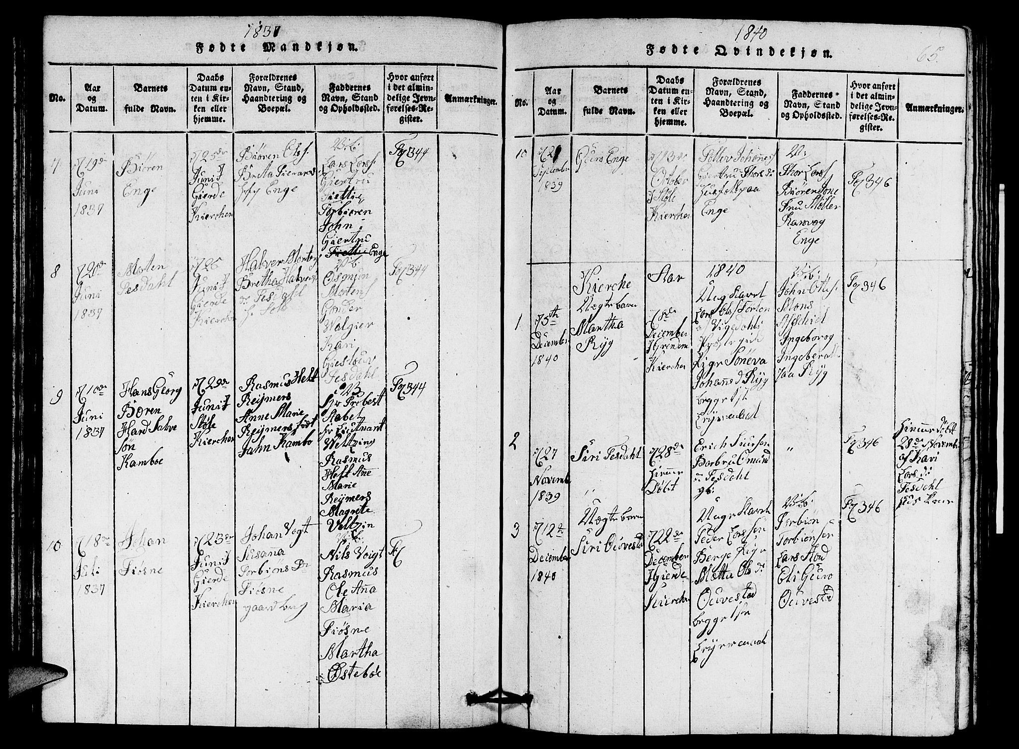 Etne sokneprestembete, SAB/A-75001/H/Hab: Parish register (copy) no. A 1, 1815-1849, p. 65