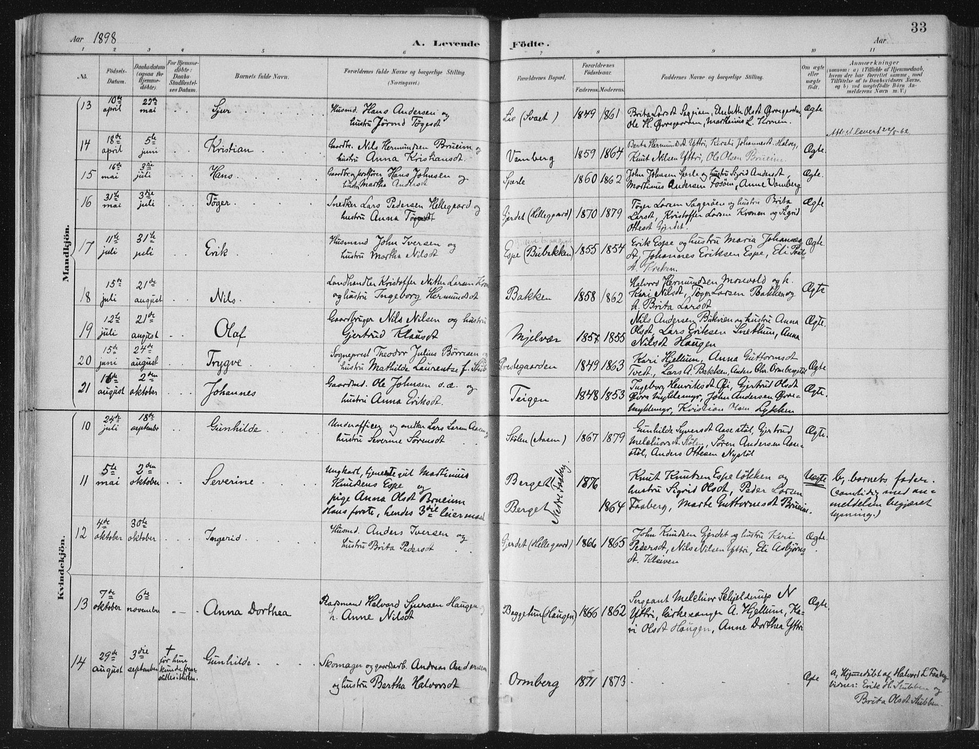 Jostedal sokneprestembete, SAB/A-80601/H/Haa/Haab/L0001: Parish register (official) no. B 1, 1887-1914, p. 33